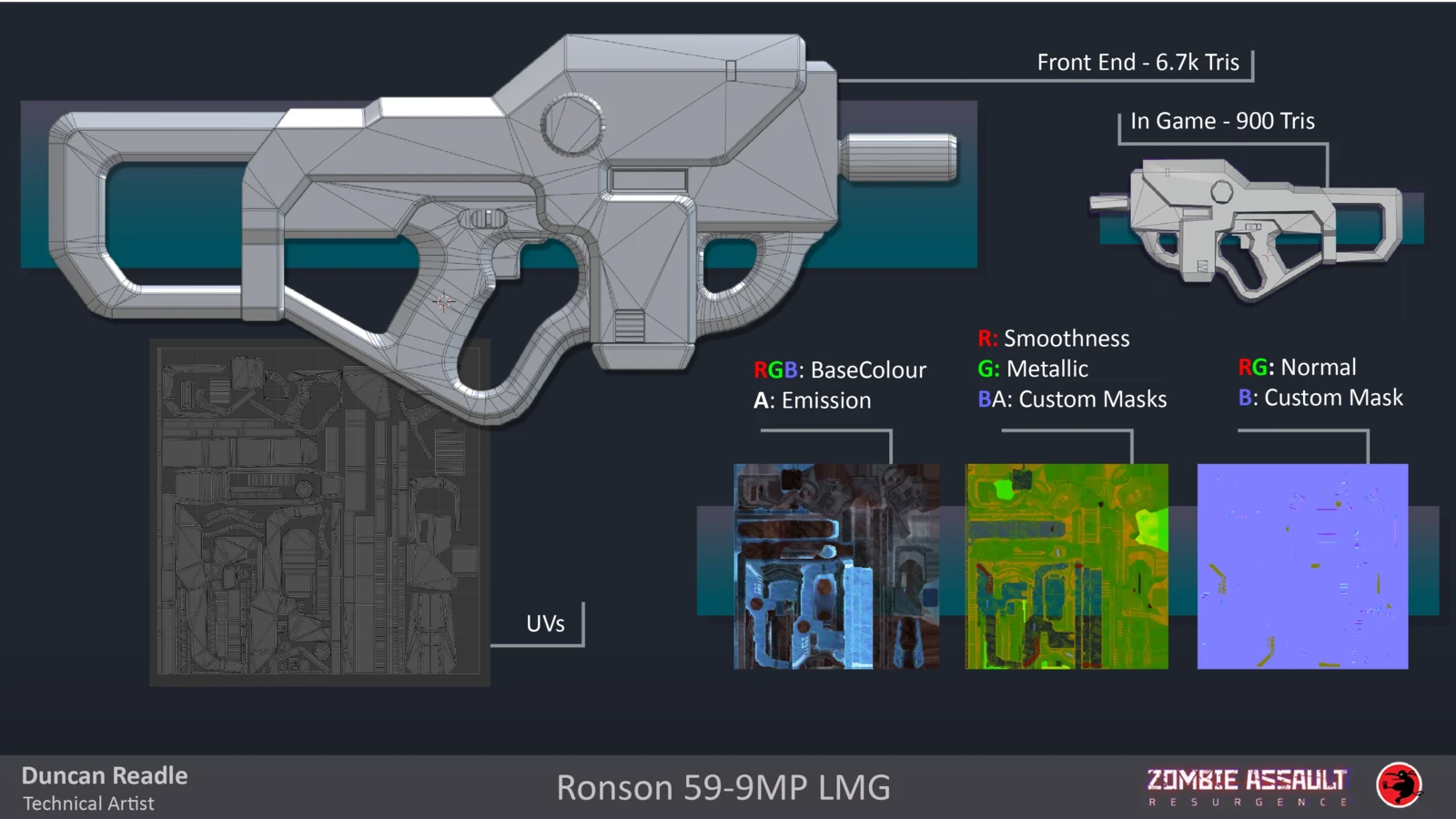 Closer look at the 59-9MP model and textures