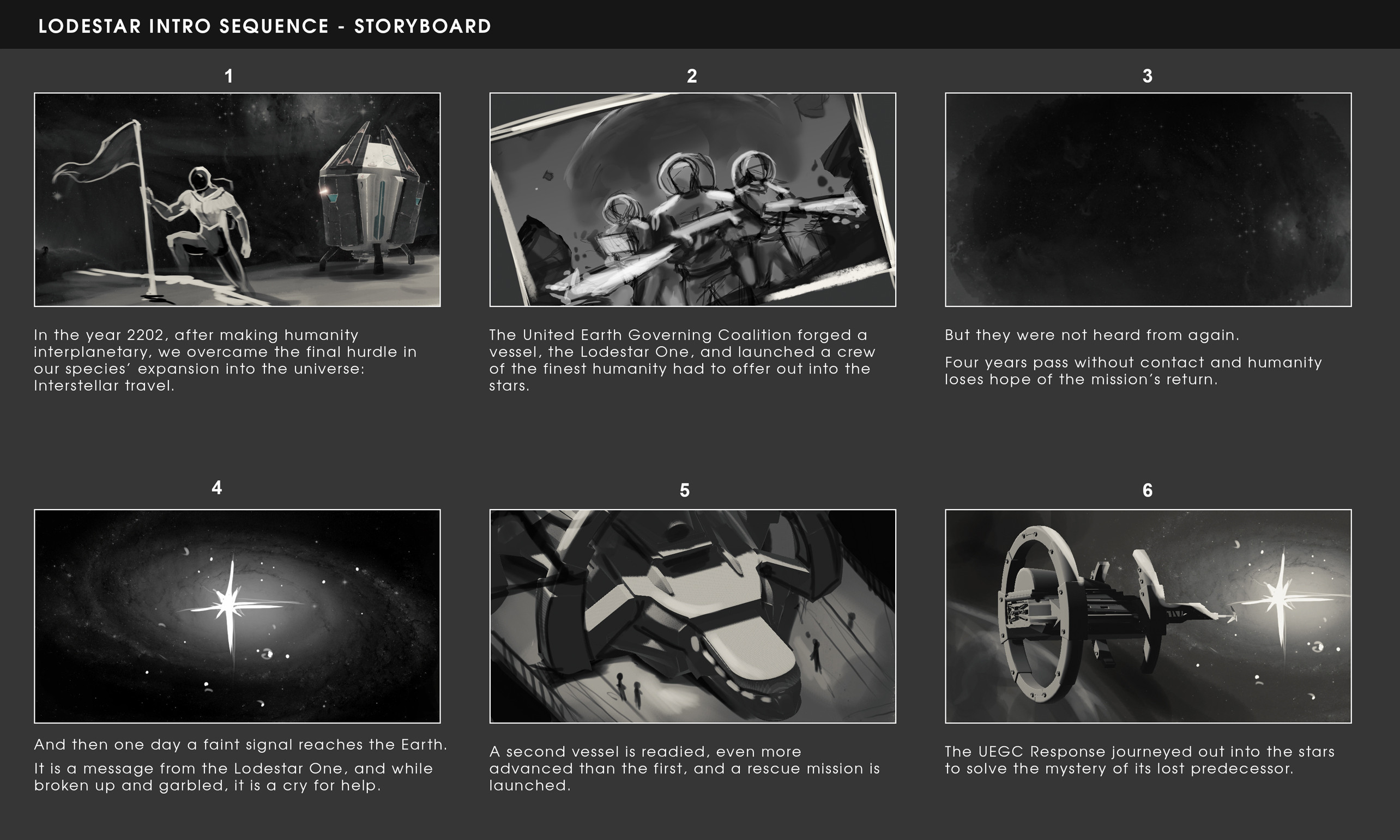 Storyboard for the video