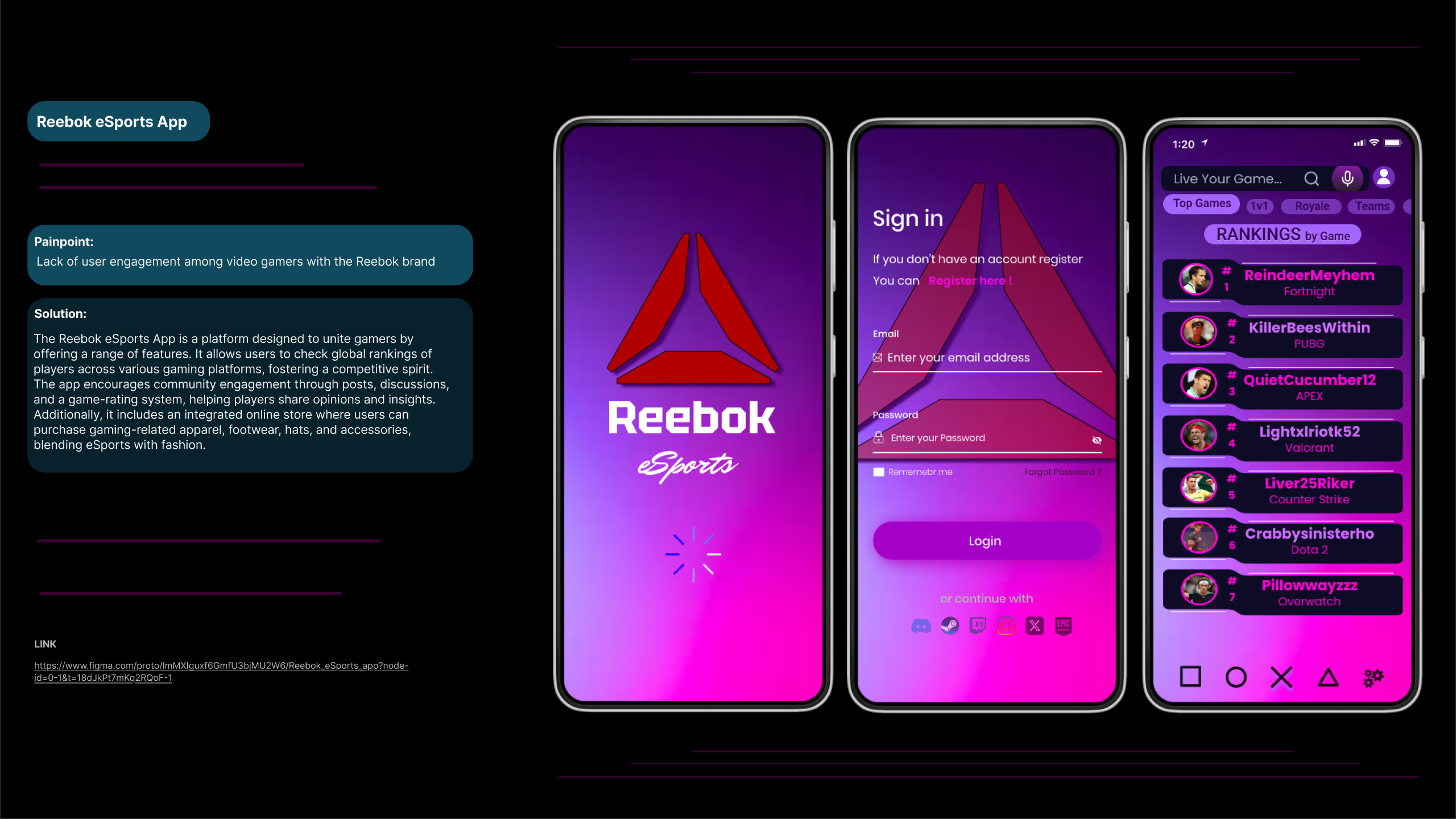 Splash, sign-on, home screen