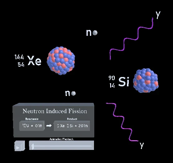 Using 3D atomic models to enhance engagement while learning about nuclear decay, balancing nuclear equations, and types of radiation
