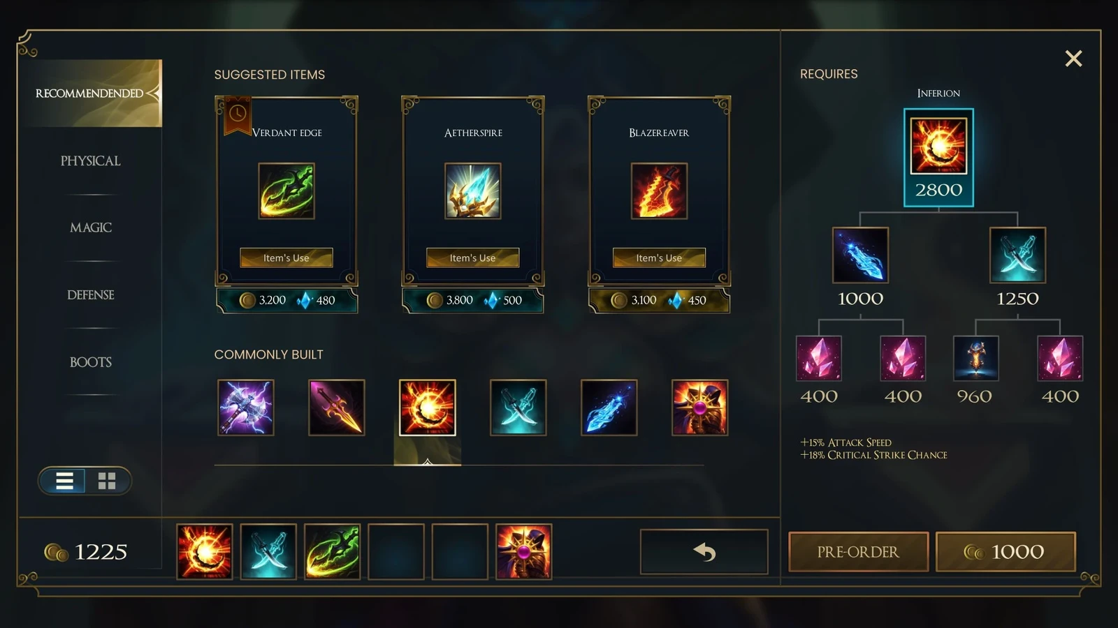 Items