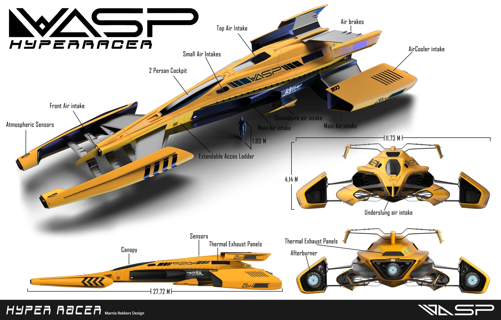 WASP HYPER RACER