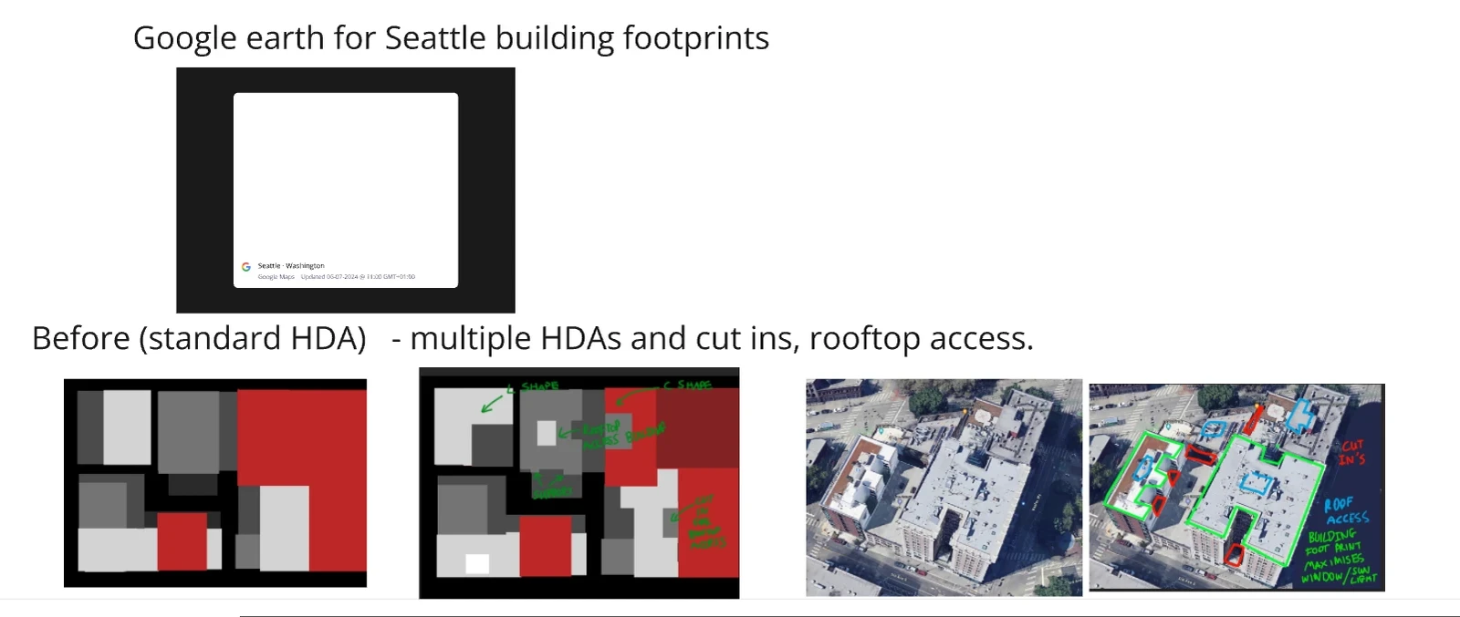 Some feedback and guidelines I made when creating rooftop footprints. 