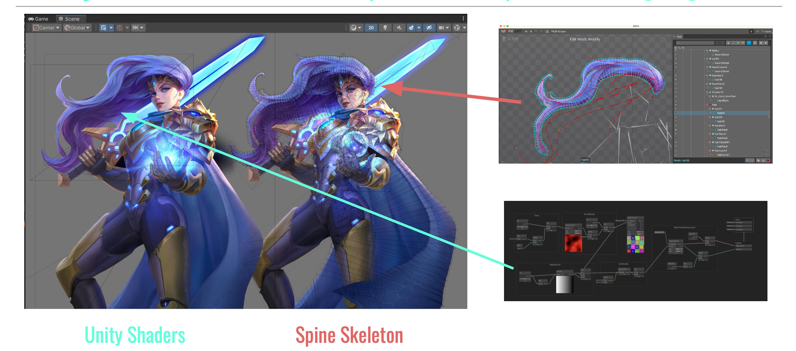 Left side = Flow map shader
Right side = skinned mesh