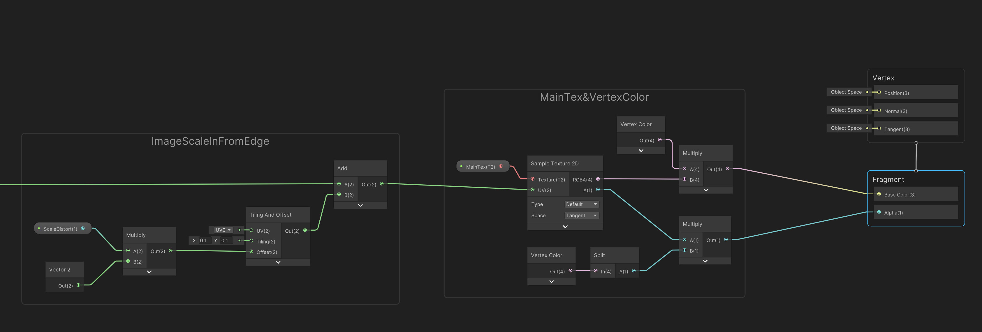 Cloth Shader Graph: Part C