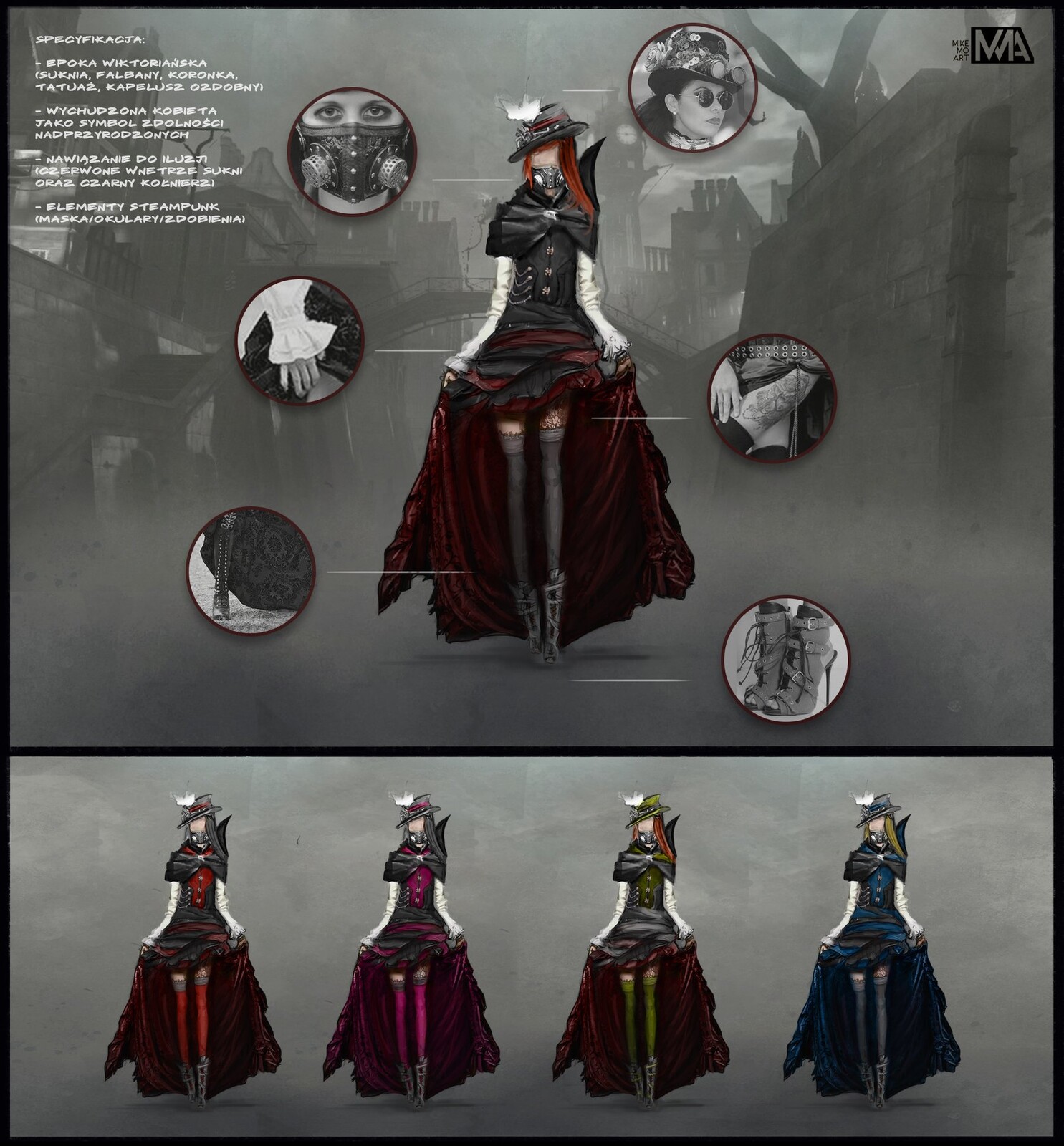 Character Design