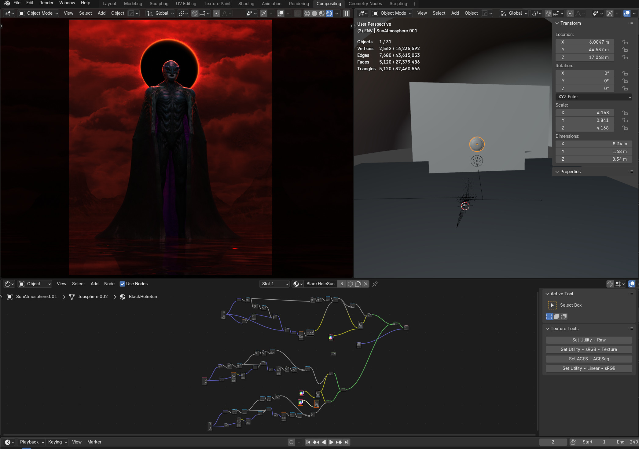 3D Scene view with viewport
