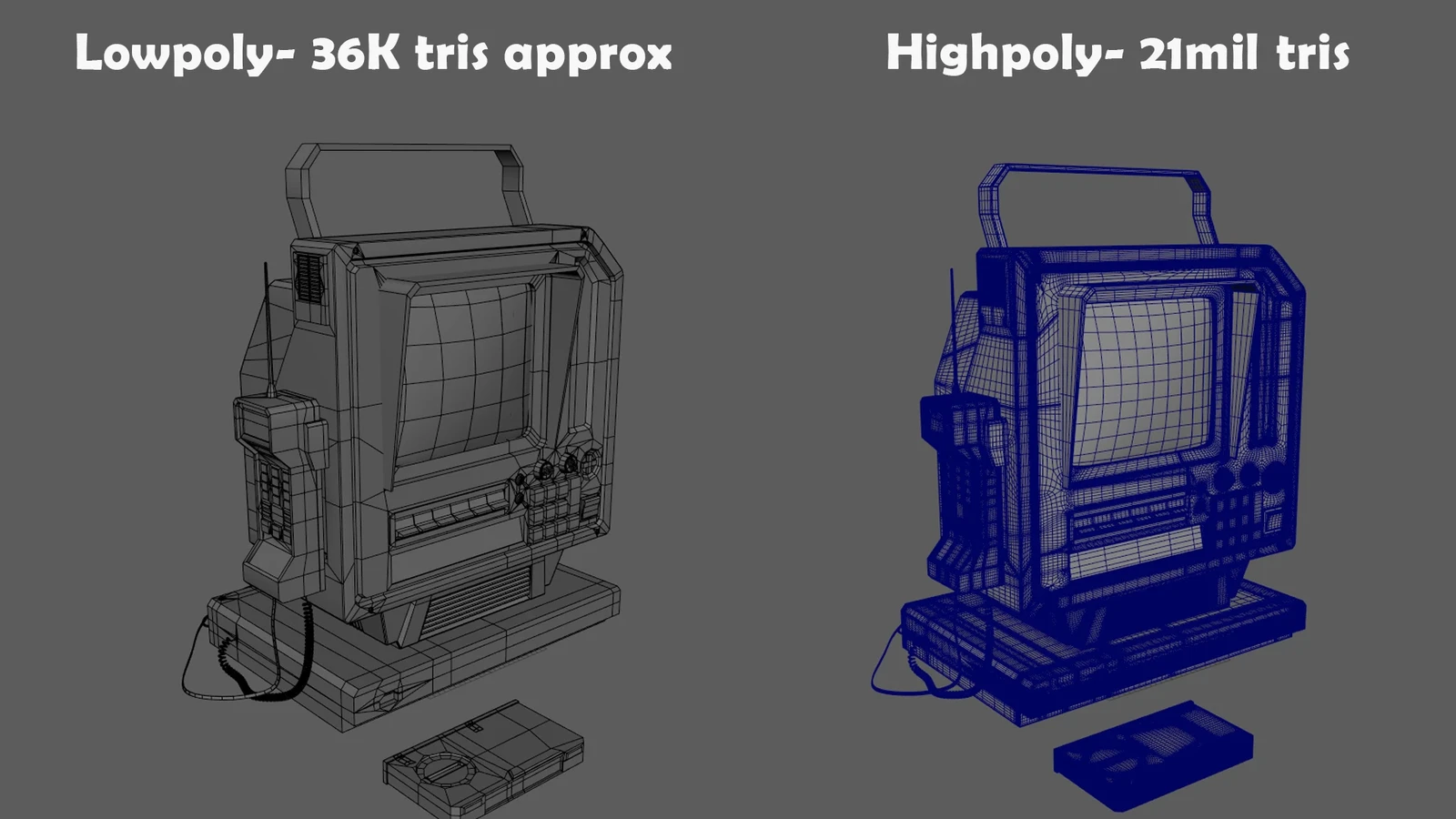Polycount