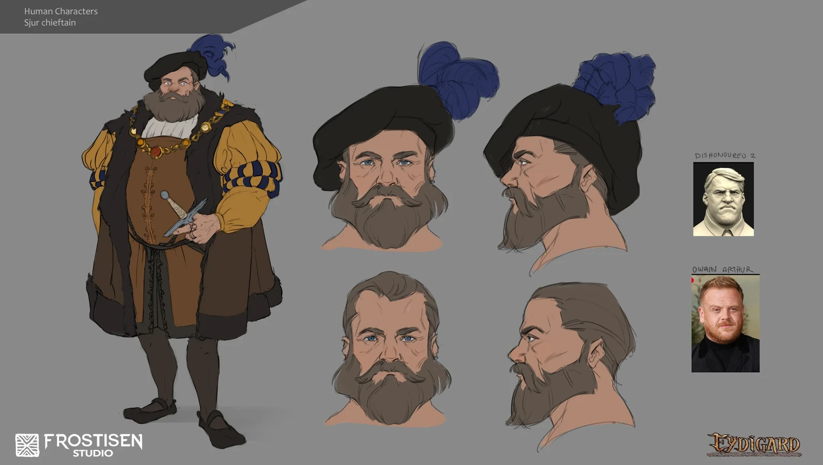 Redefining of facial structure