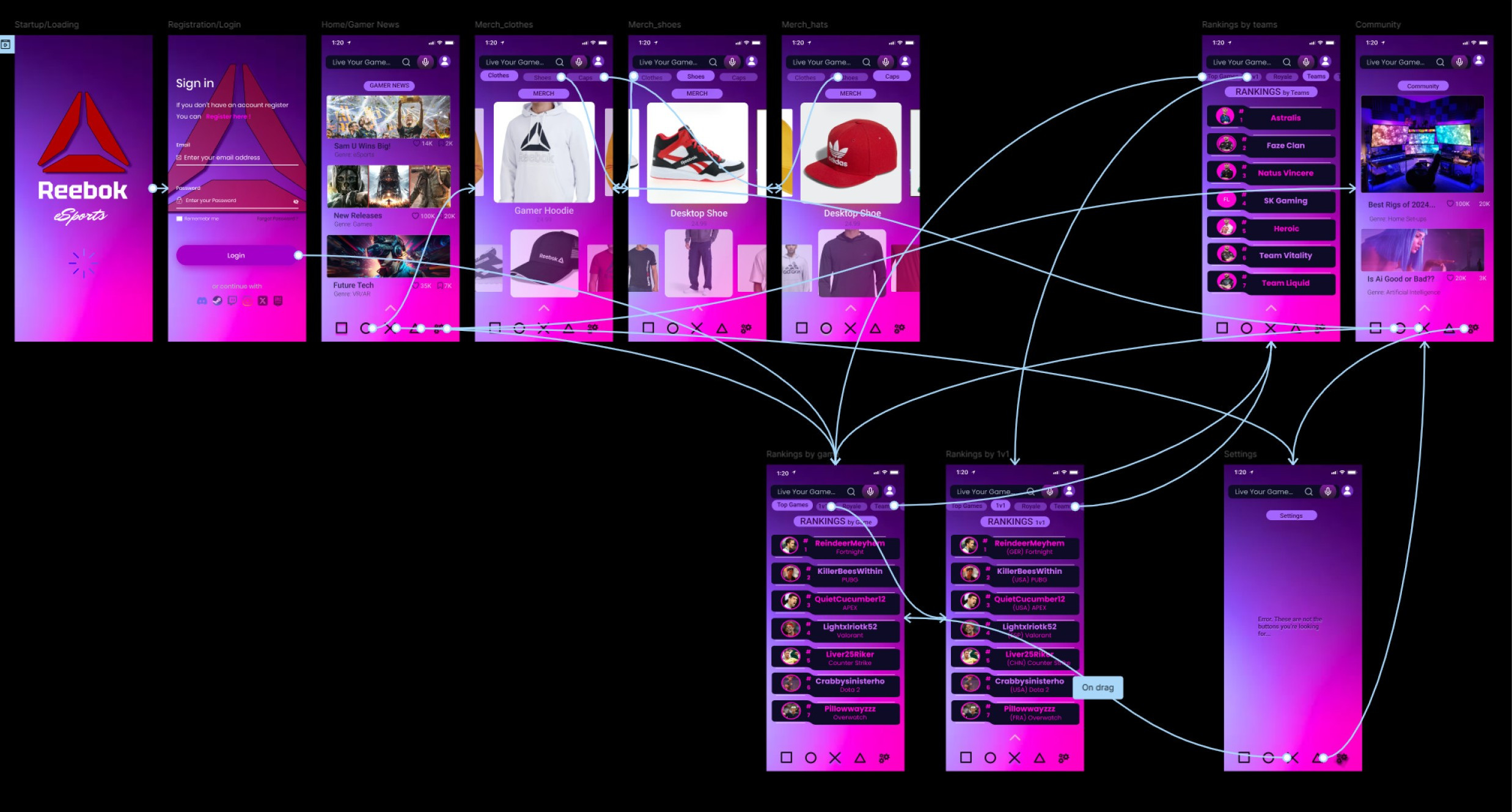 Prototyping in Figma
