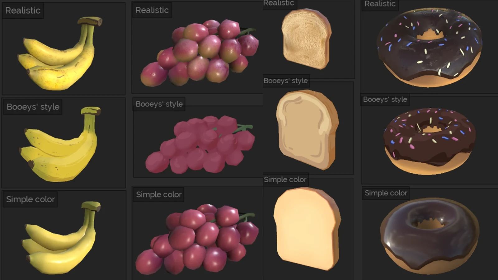 Texture style testing