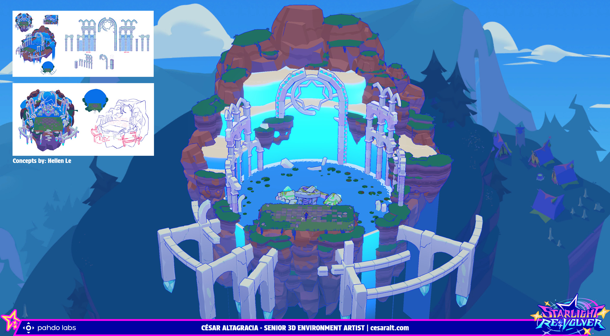 A bird's eye view of the entire Golem boss fight arena.