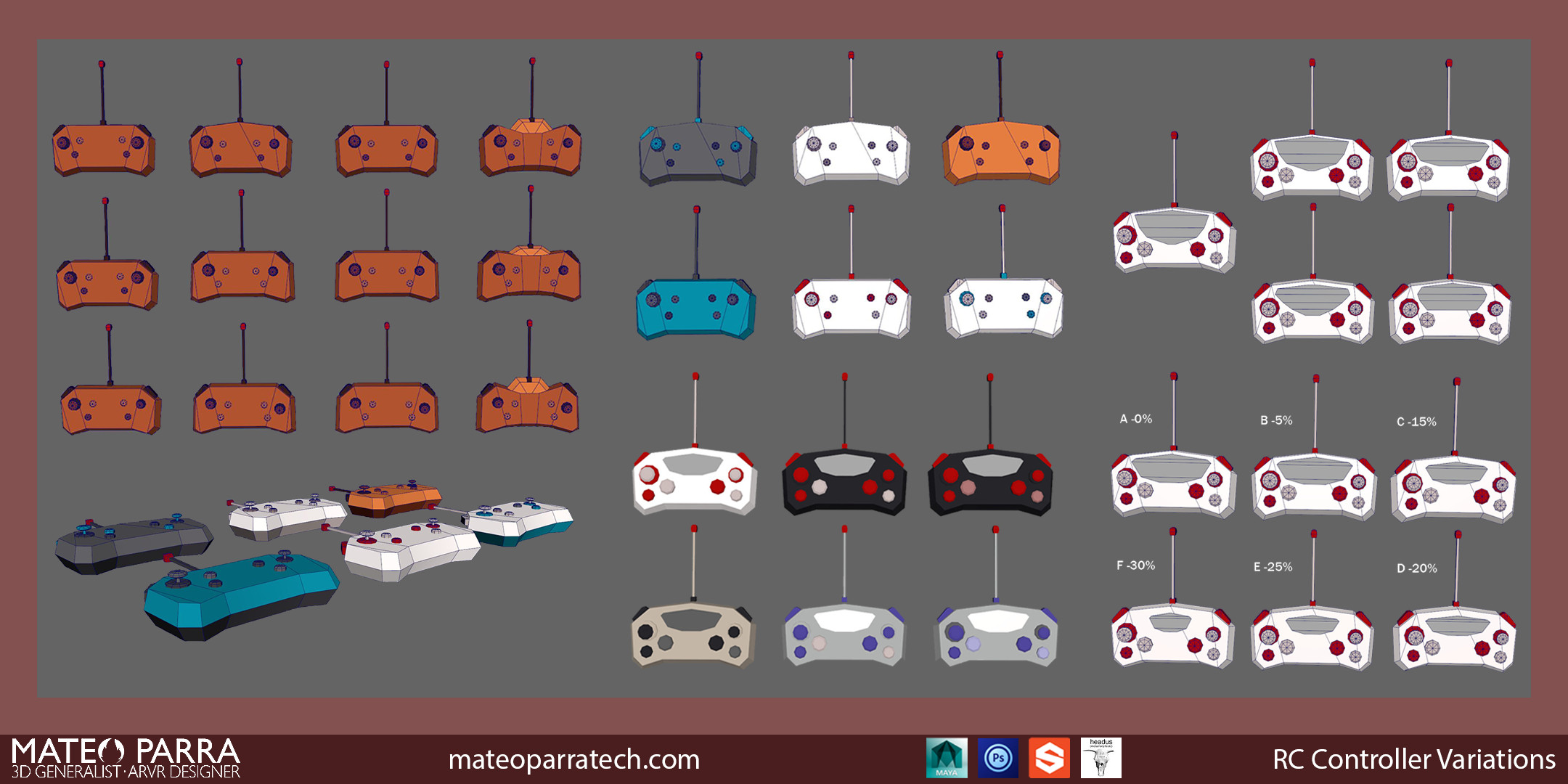 RC Controller Model Variations C