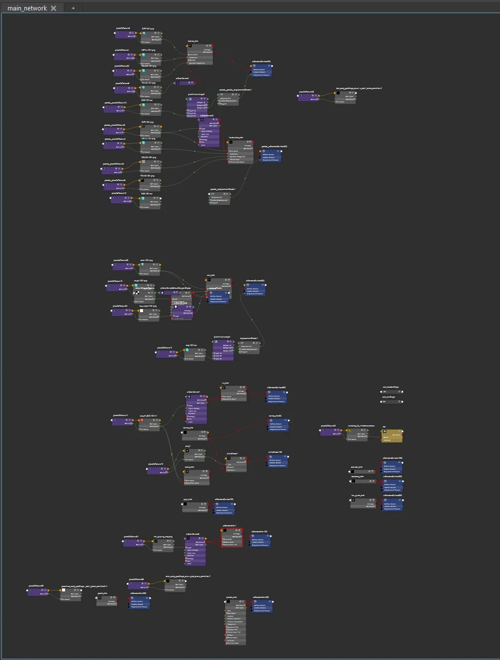 Overview of the Arnold Shader Network in the Maya Project. Separate Shaders for skin, eyes, hair, hard surface and textiles.