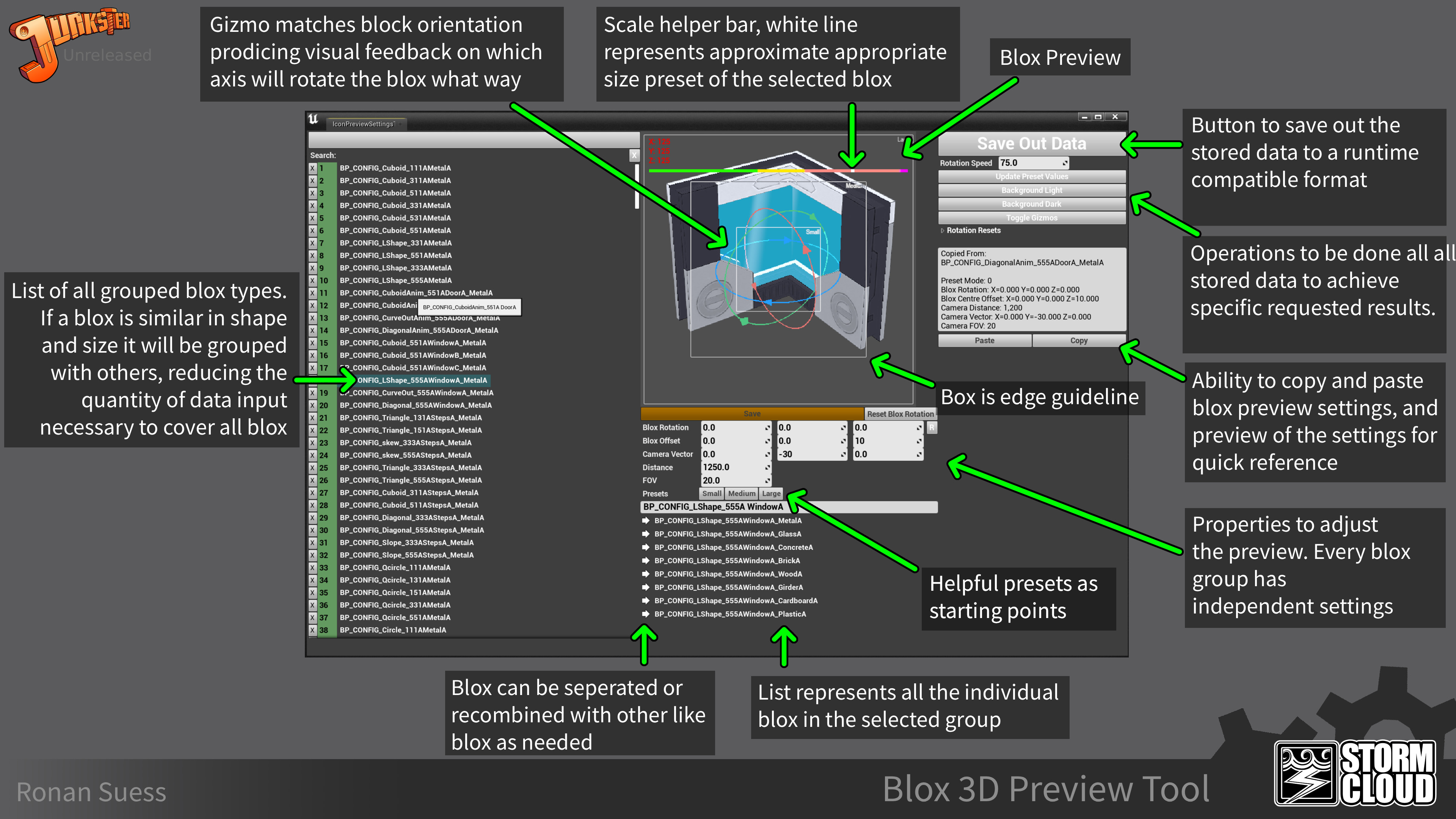 Breakdown of the 3D Preview Tool. The tool is used to input data about how the blox and camera should be positioned and oriented. Blox are grouped where possible to reduce data input, but can be split from a group if needed. Saved data is used at runtime.