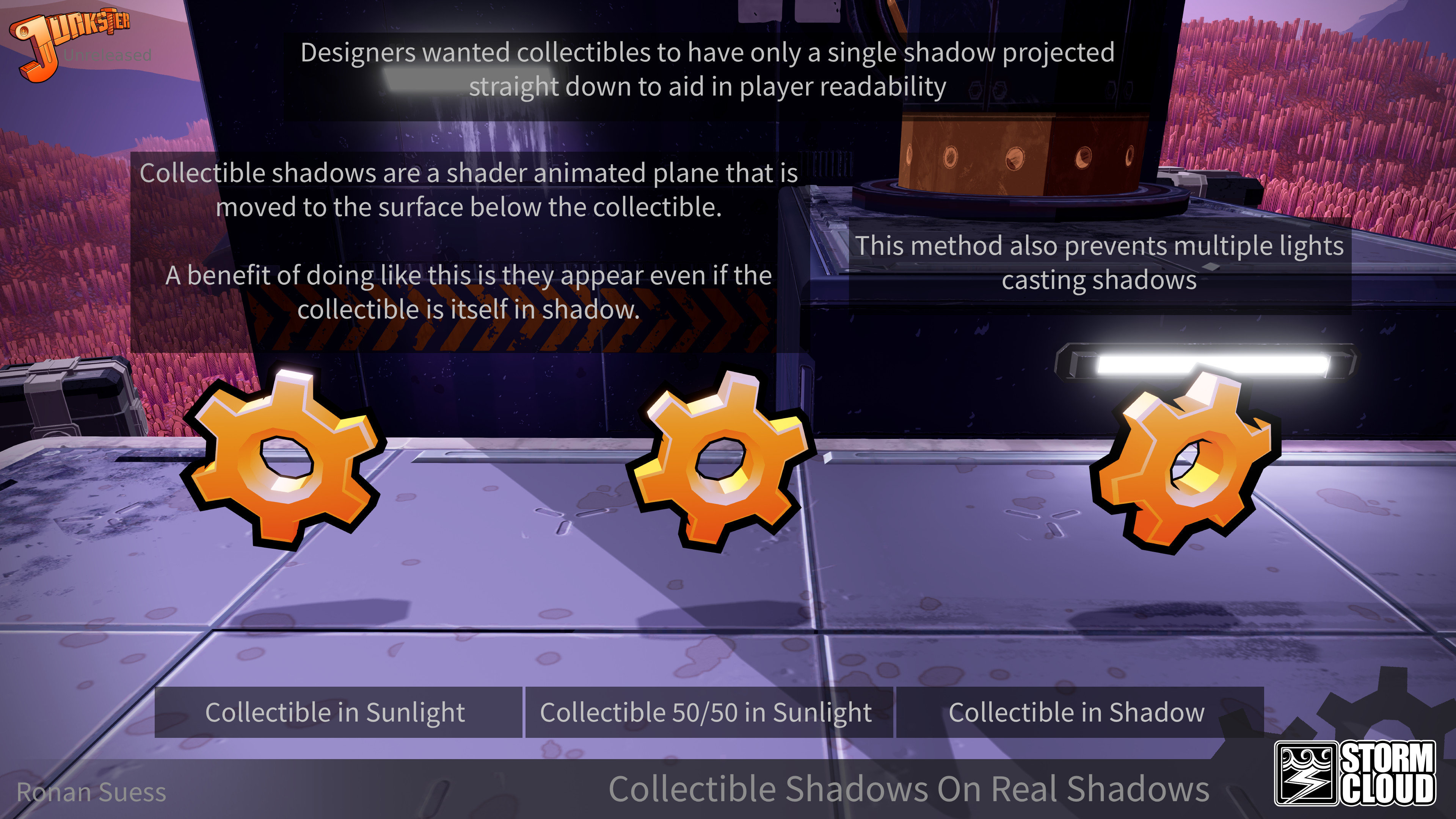 Collectible shadows as planes instead of real shadows to prevent multiple shadows and so their placement can be directly below the collectible at all times, even if light is angled.