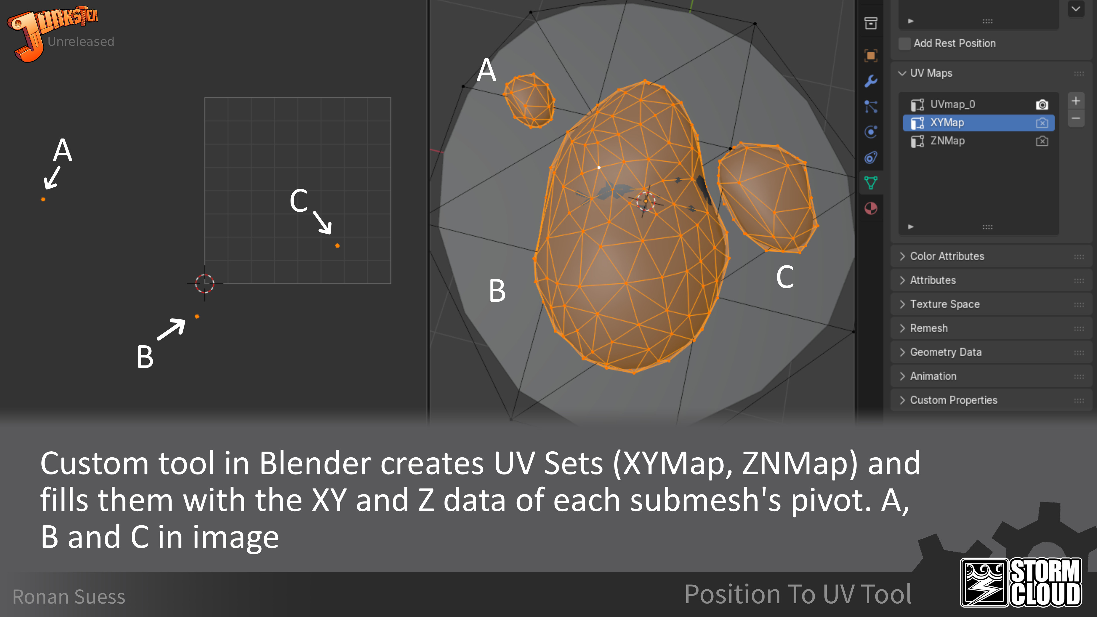 Submesh positions UV's sets shown in blender.