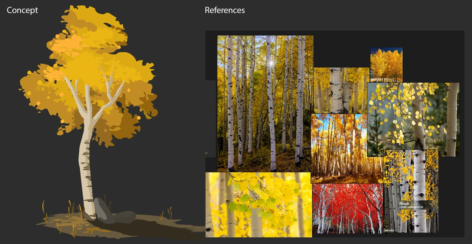 Concept &amp; reference sheet