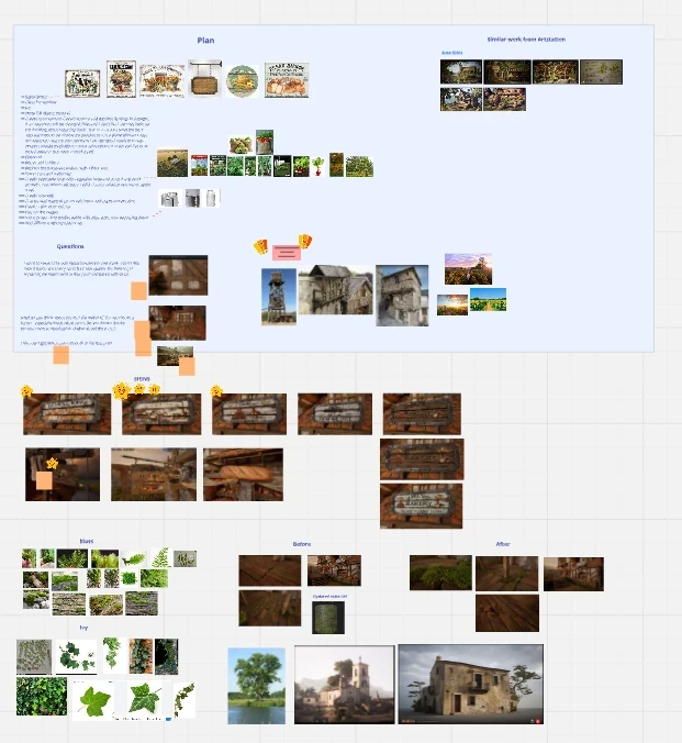 Plan, questions and comments in Miro