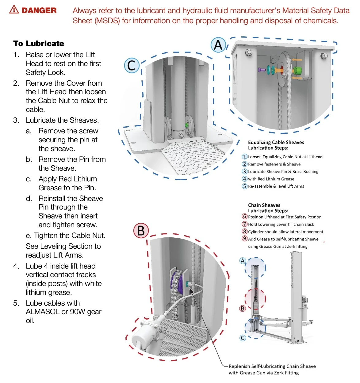 Finished illustration