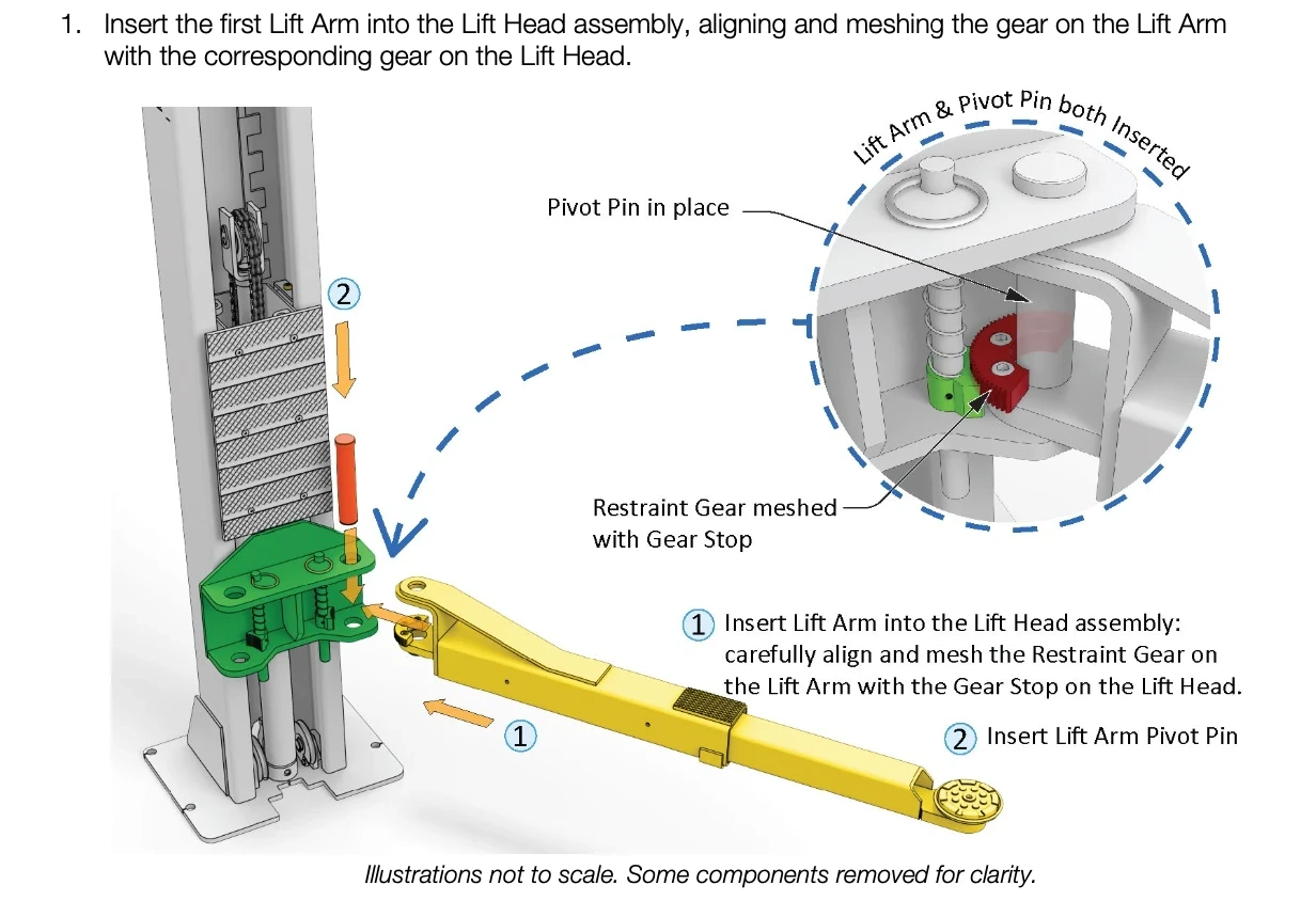 Finished illustration