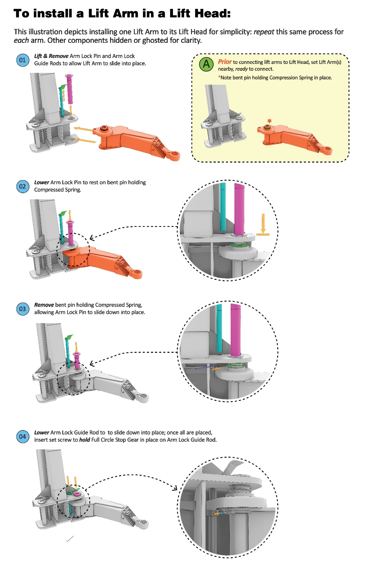 Finished illustration