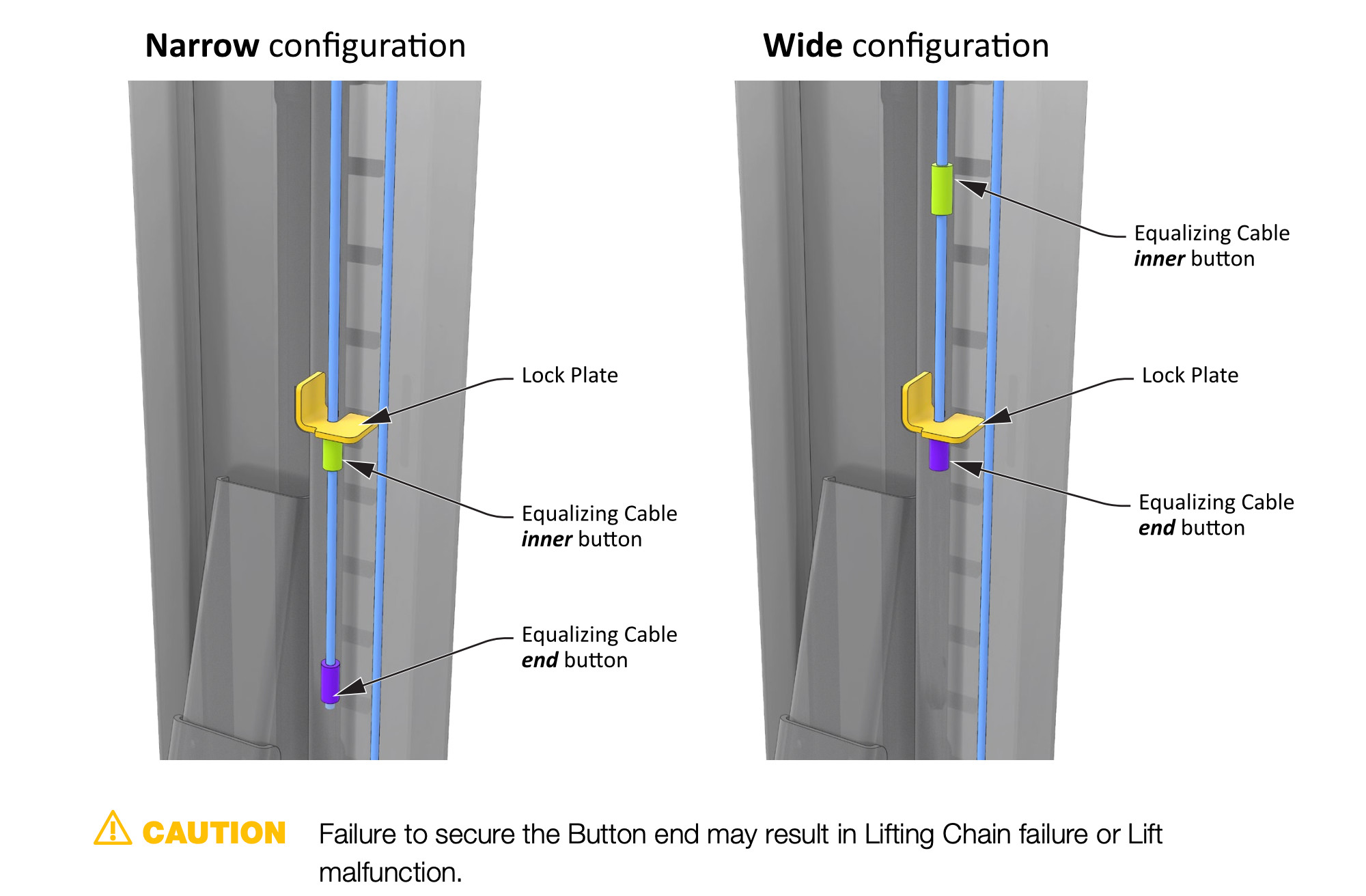 Finished illustration