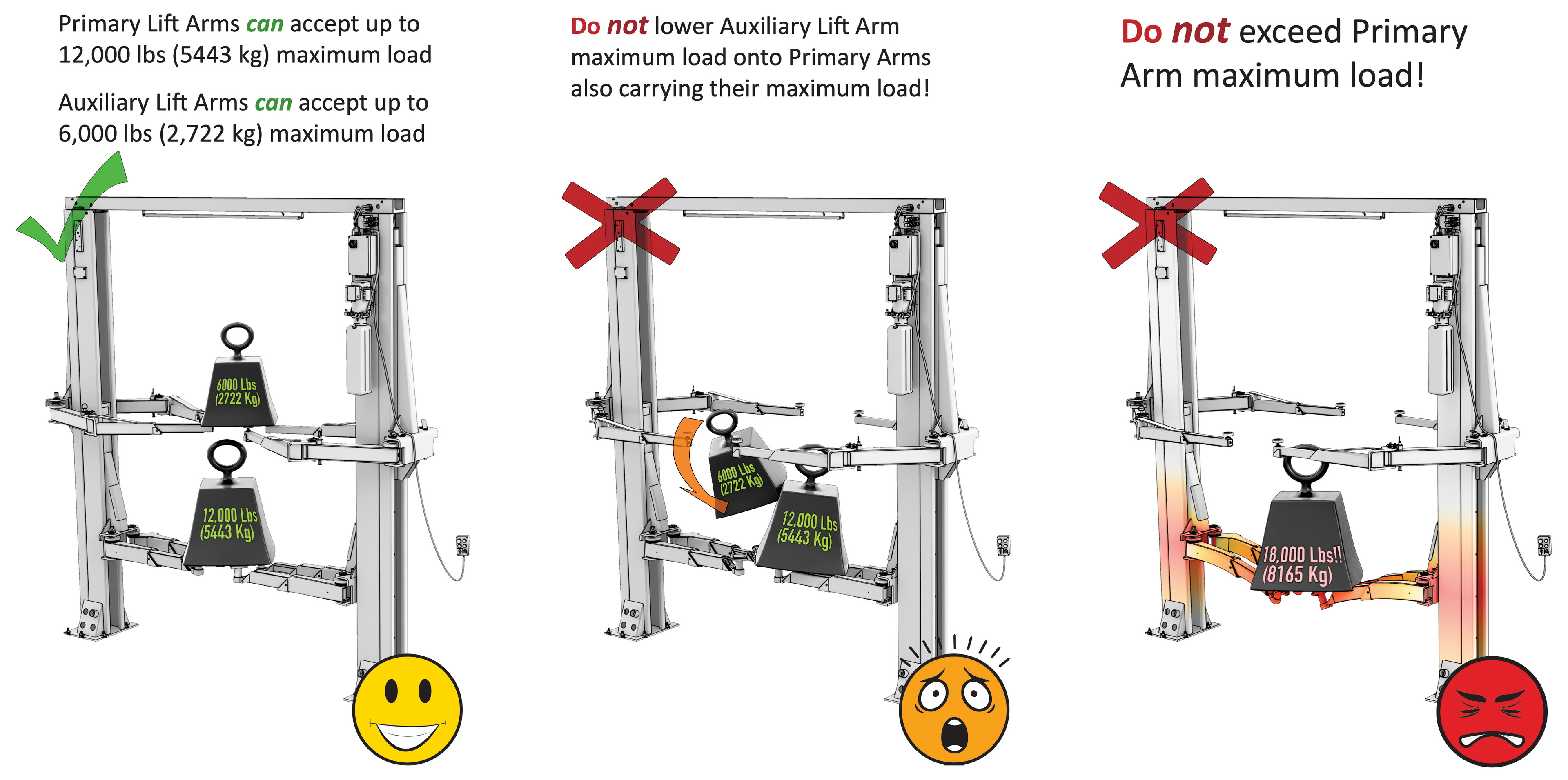Finished illustration