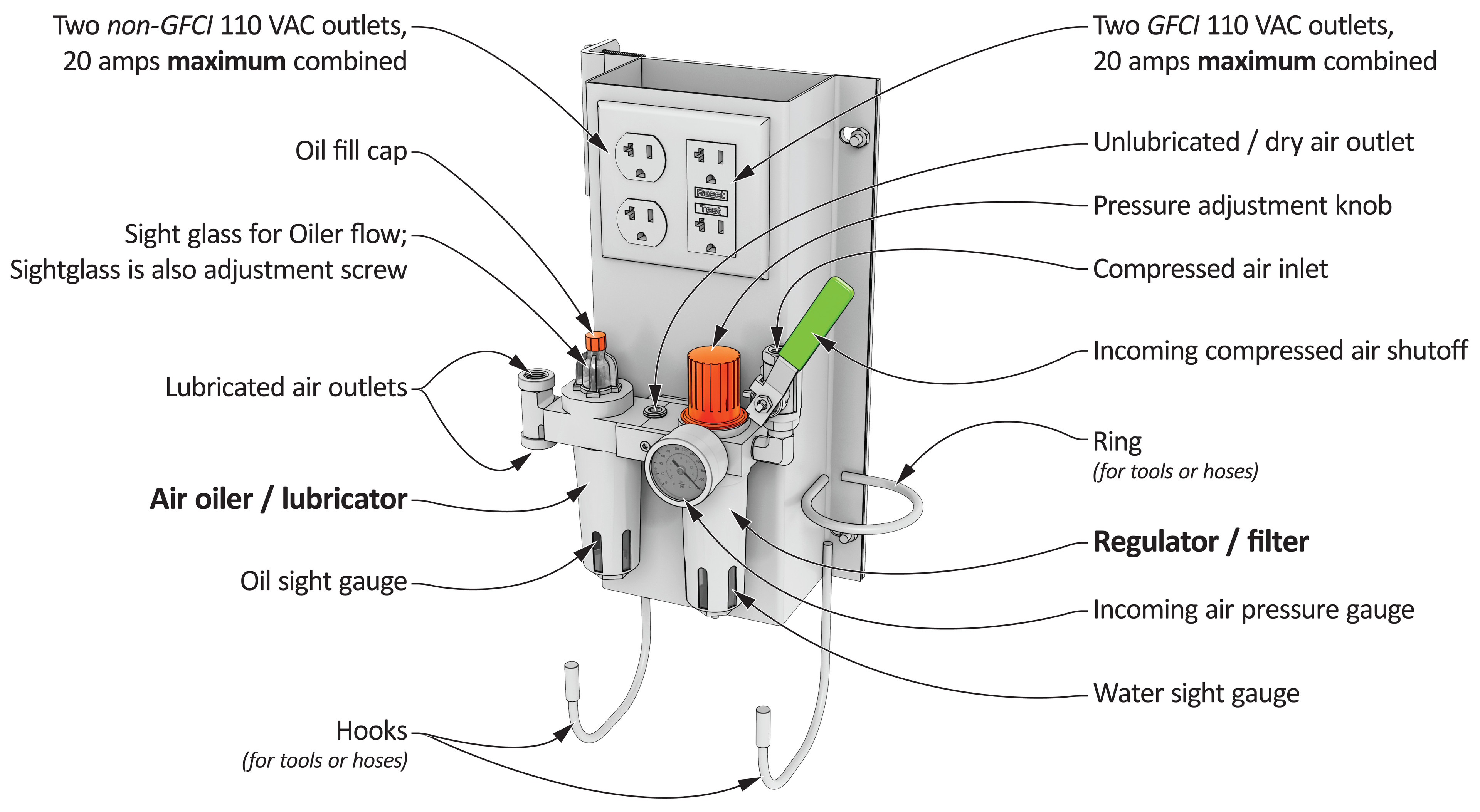 Finished illustration