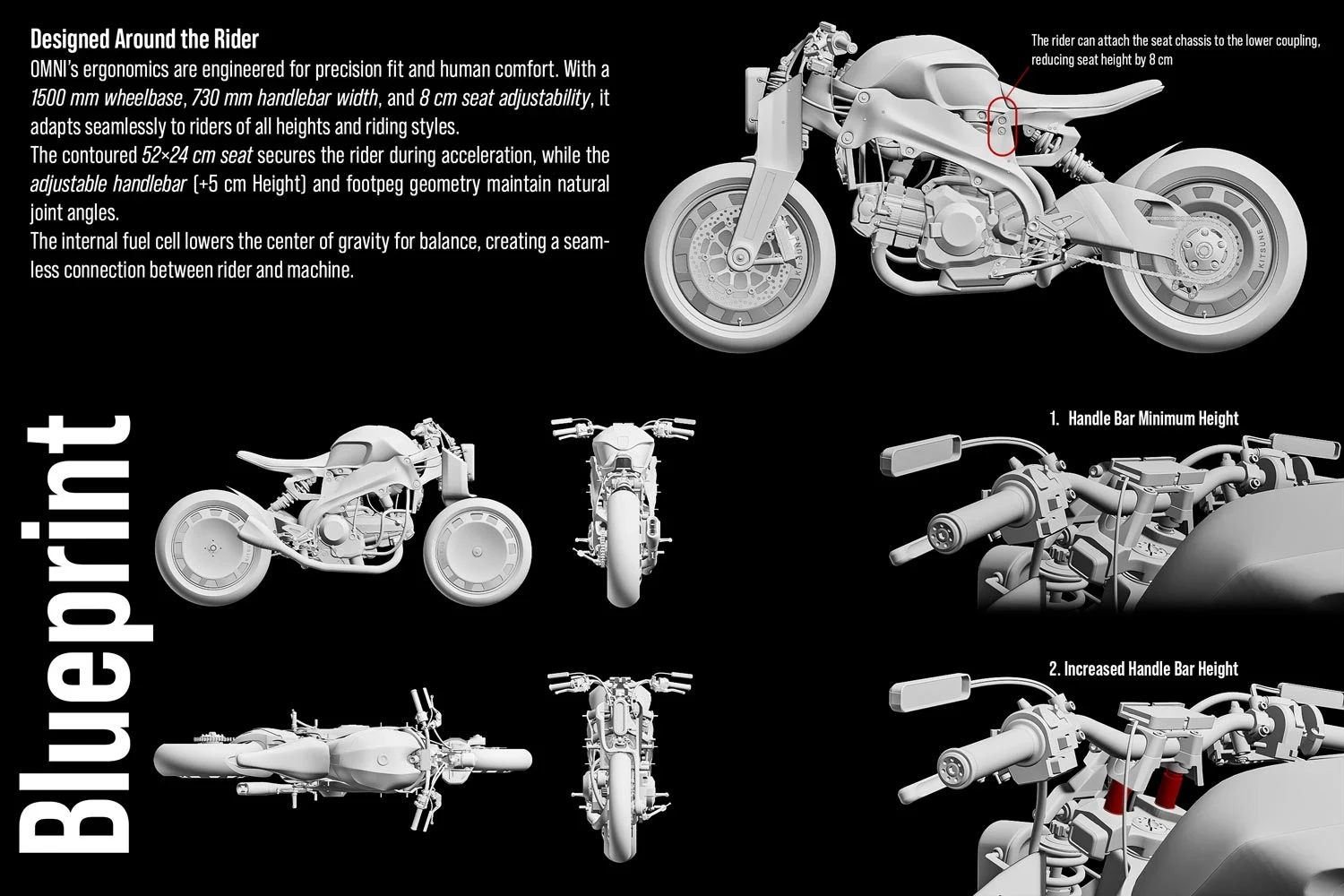 Kitsune OMNI - Presentation Sheet 6