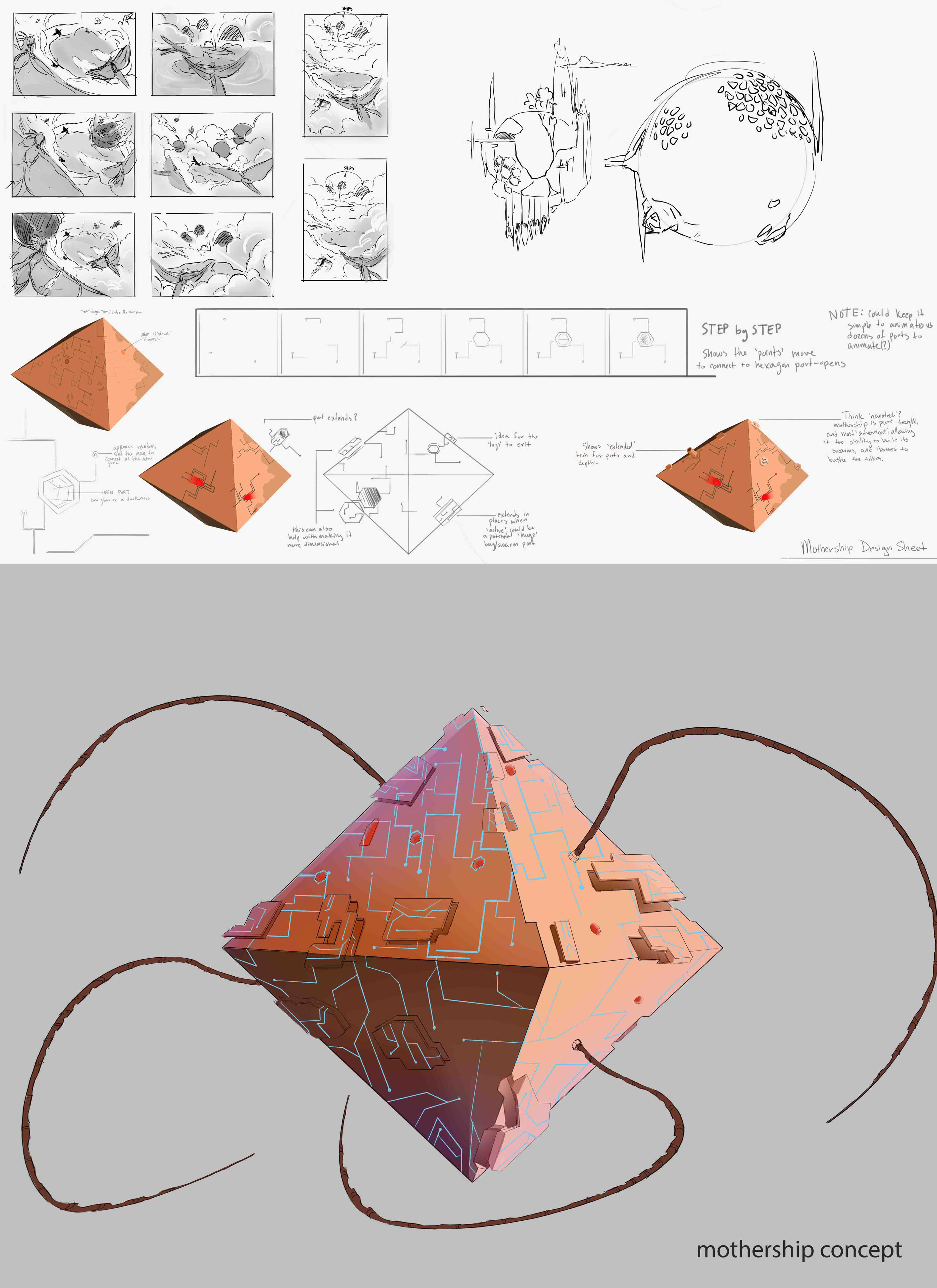 Enemy Mothership conceptual design.