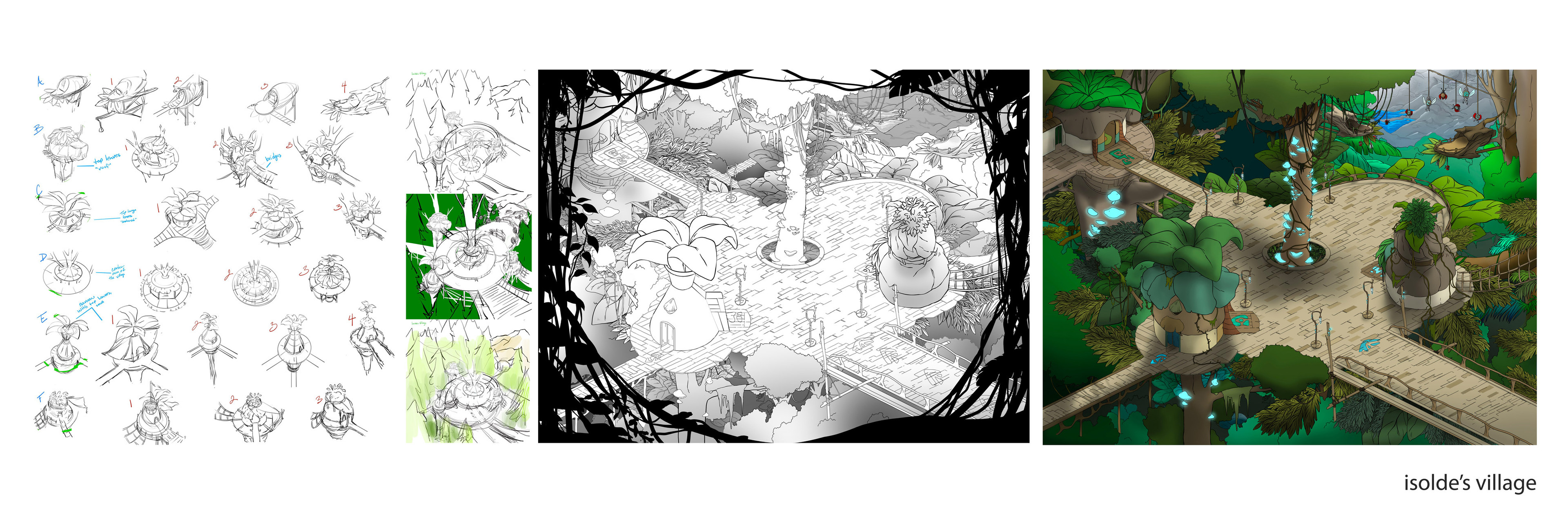 Isolde's Village environment design.