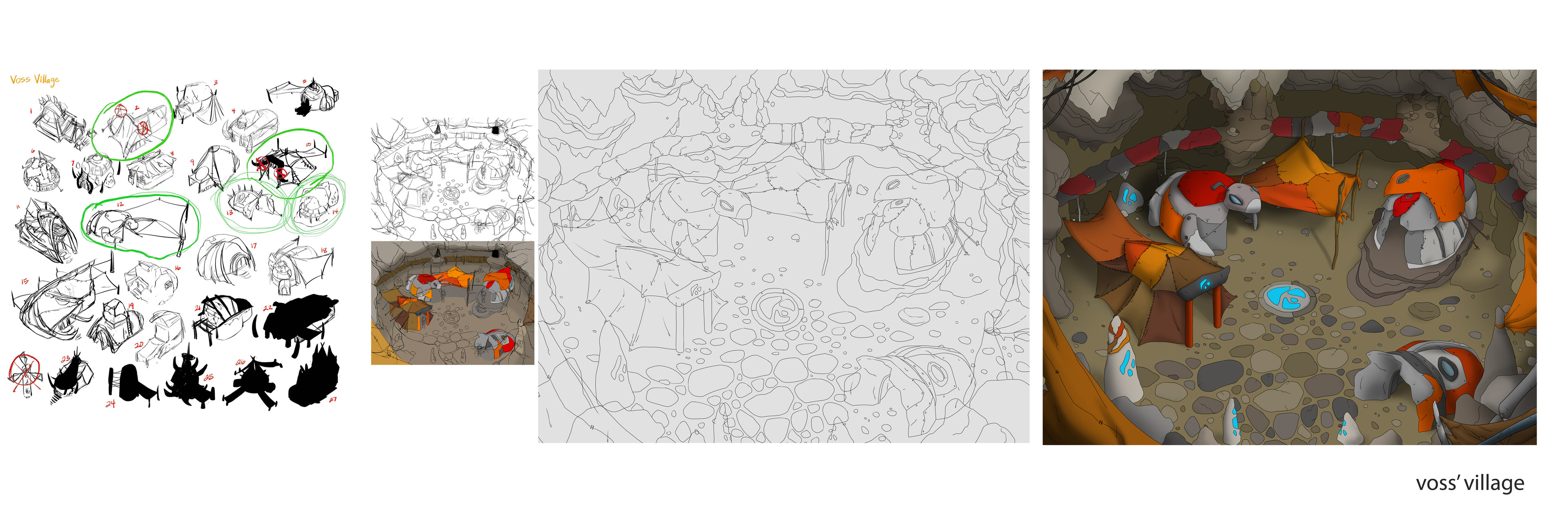 Voss's Village environment design.