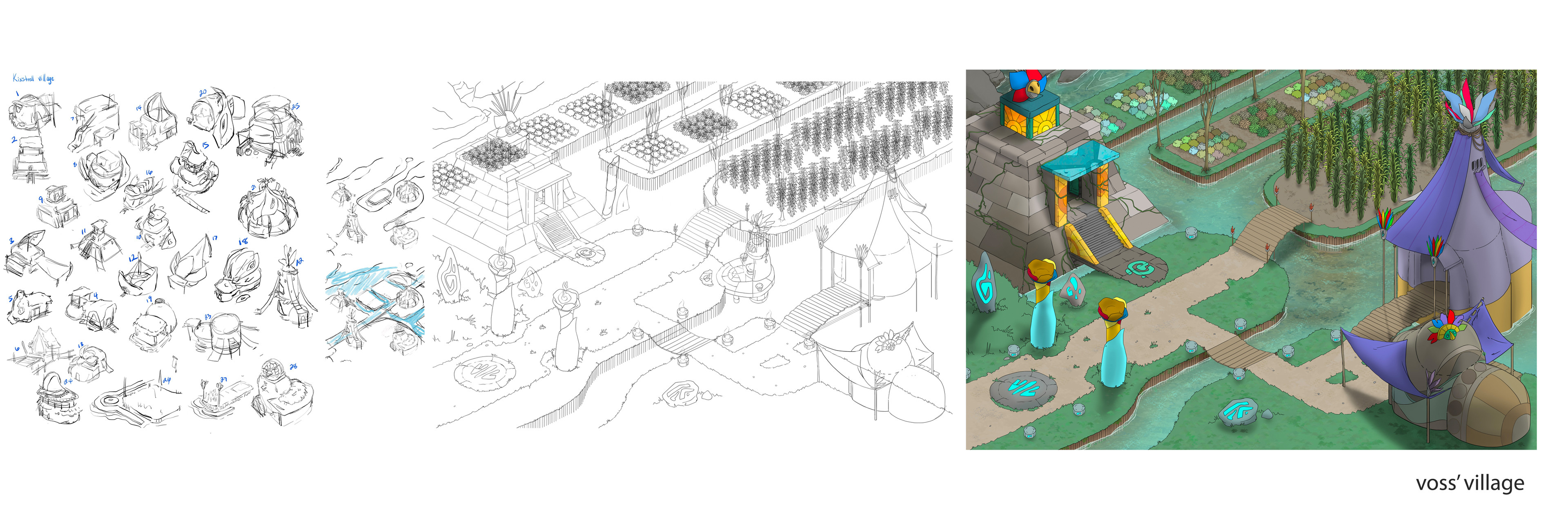 Kixstrell's Village environment design.
