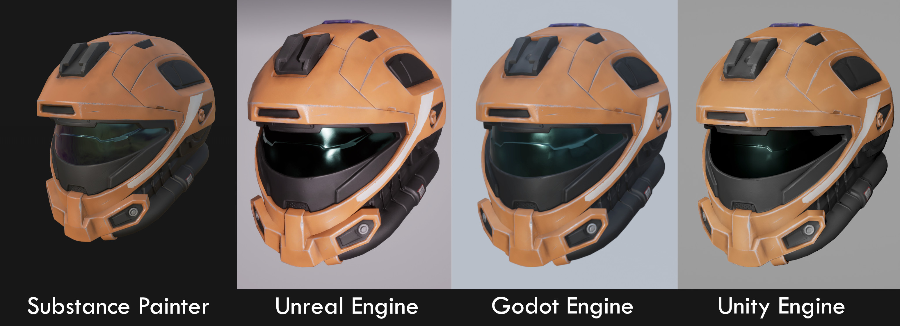 Each engine with default material settings.
Each engine has it's pros and cons, but Godot is by far the easiest to set up and make it look as intended.