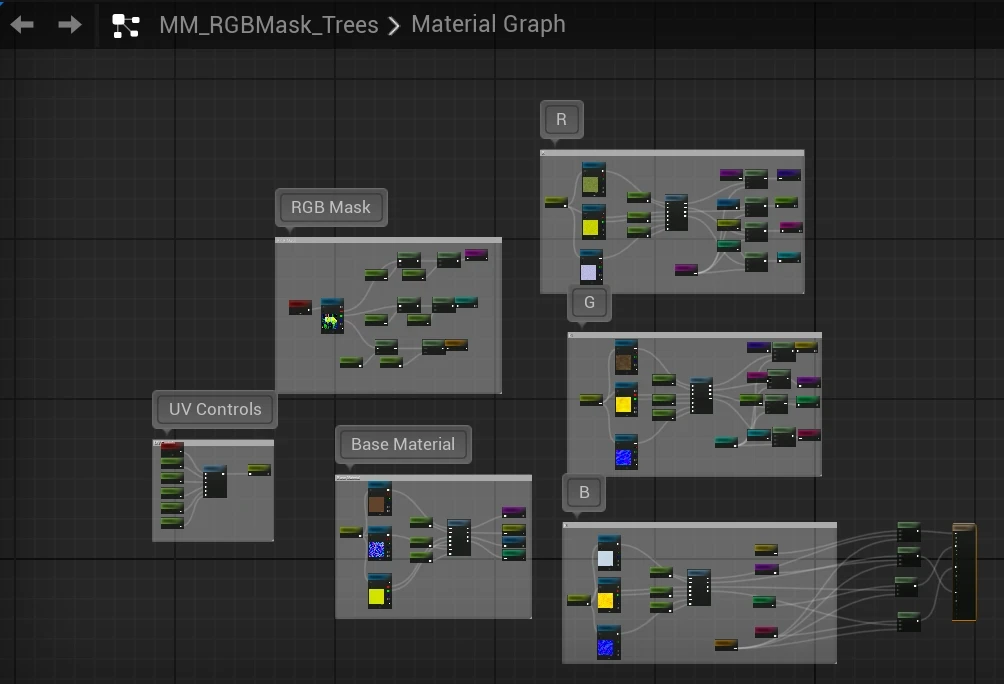 shader breakdown.