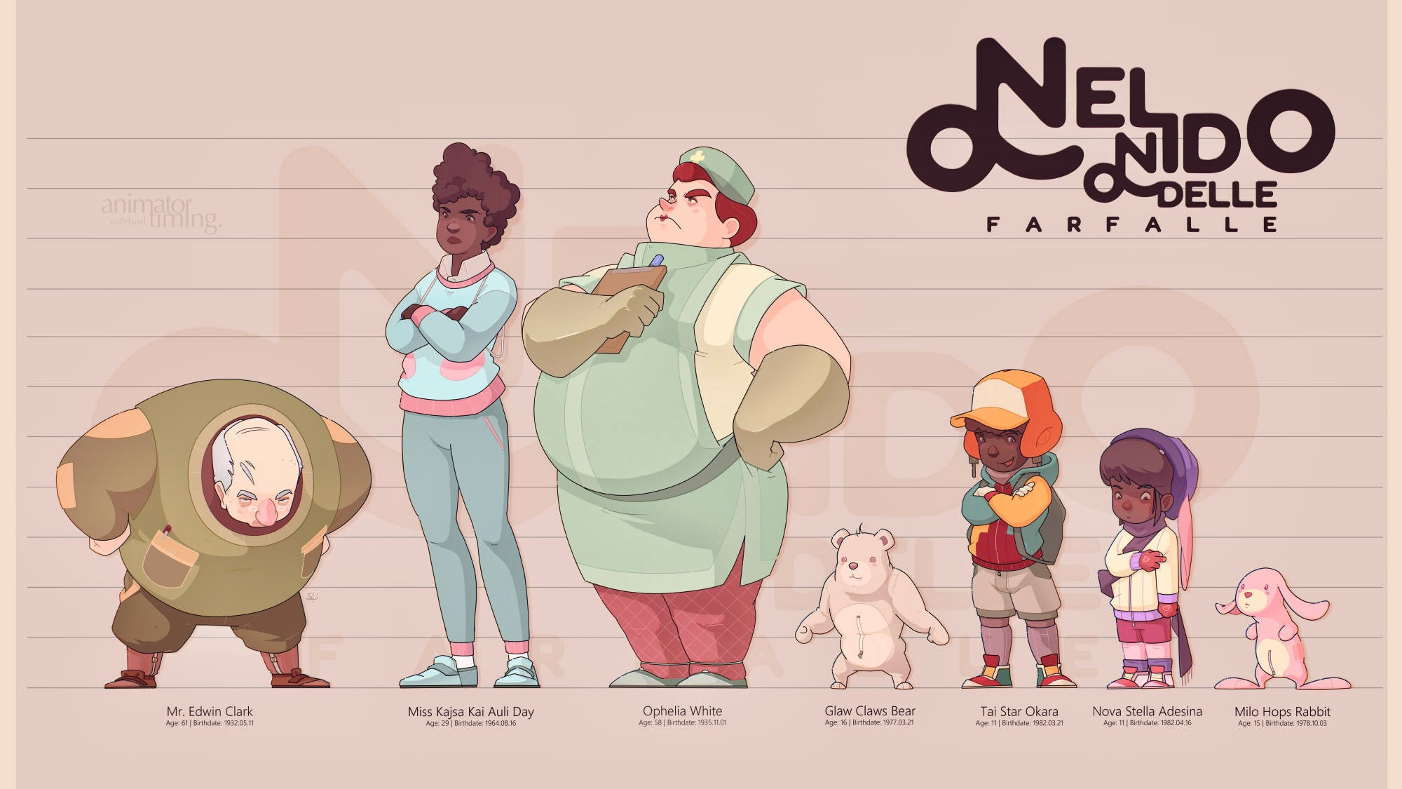 2025.11.26 - Started reworking the characters again. I feel the last time I tried I lost a lot of the originals character and also cohesiveness between them all 