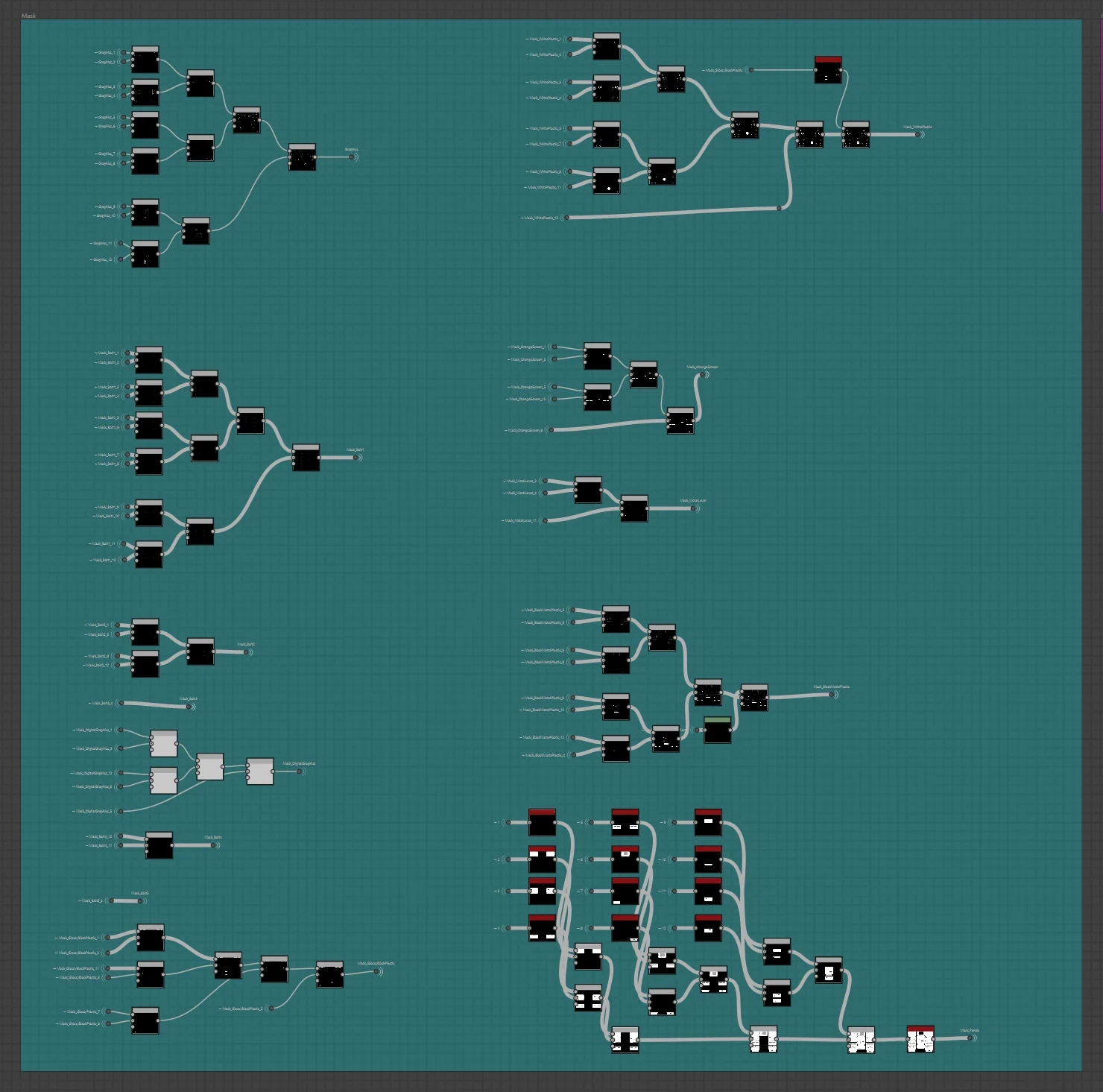 Mask creation section