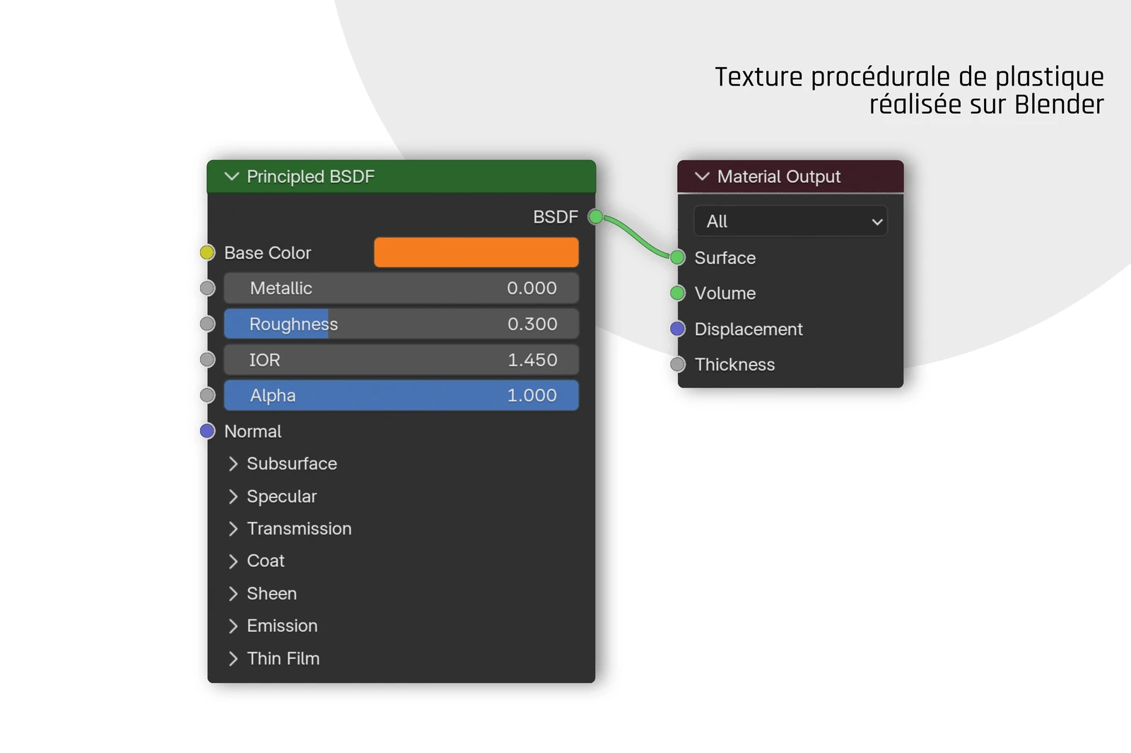 plastic texture procedural render rendu