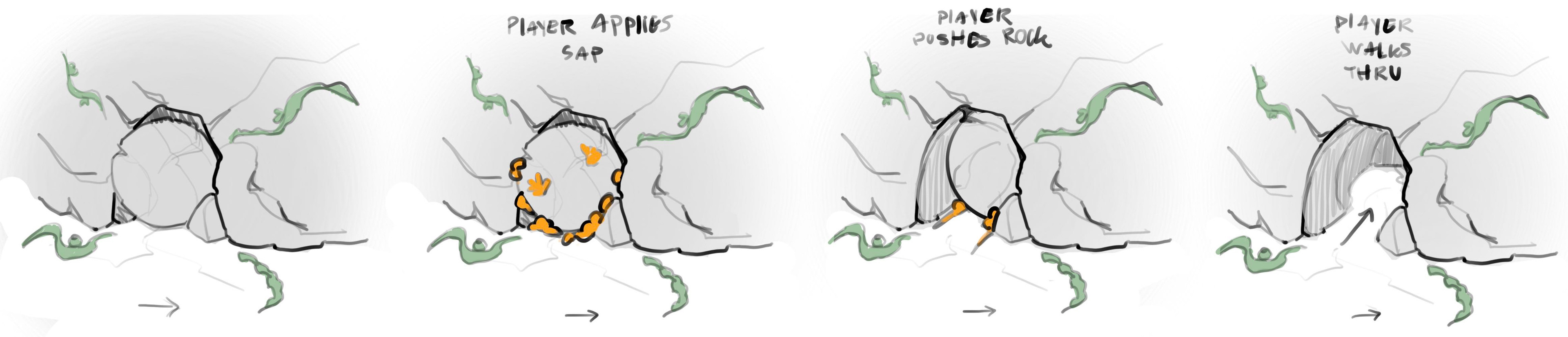 Doorway idea inspired by Indiana Jones. Sap again provides lubrication/magical reasoning for stone to move, this time a large stone sphere rolling backwards.