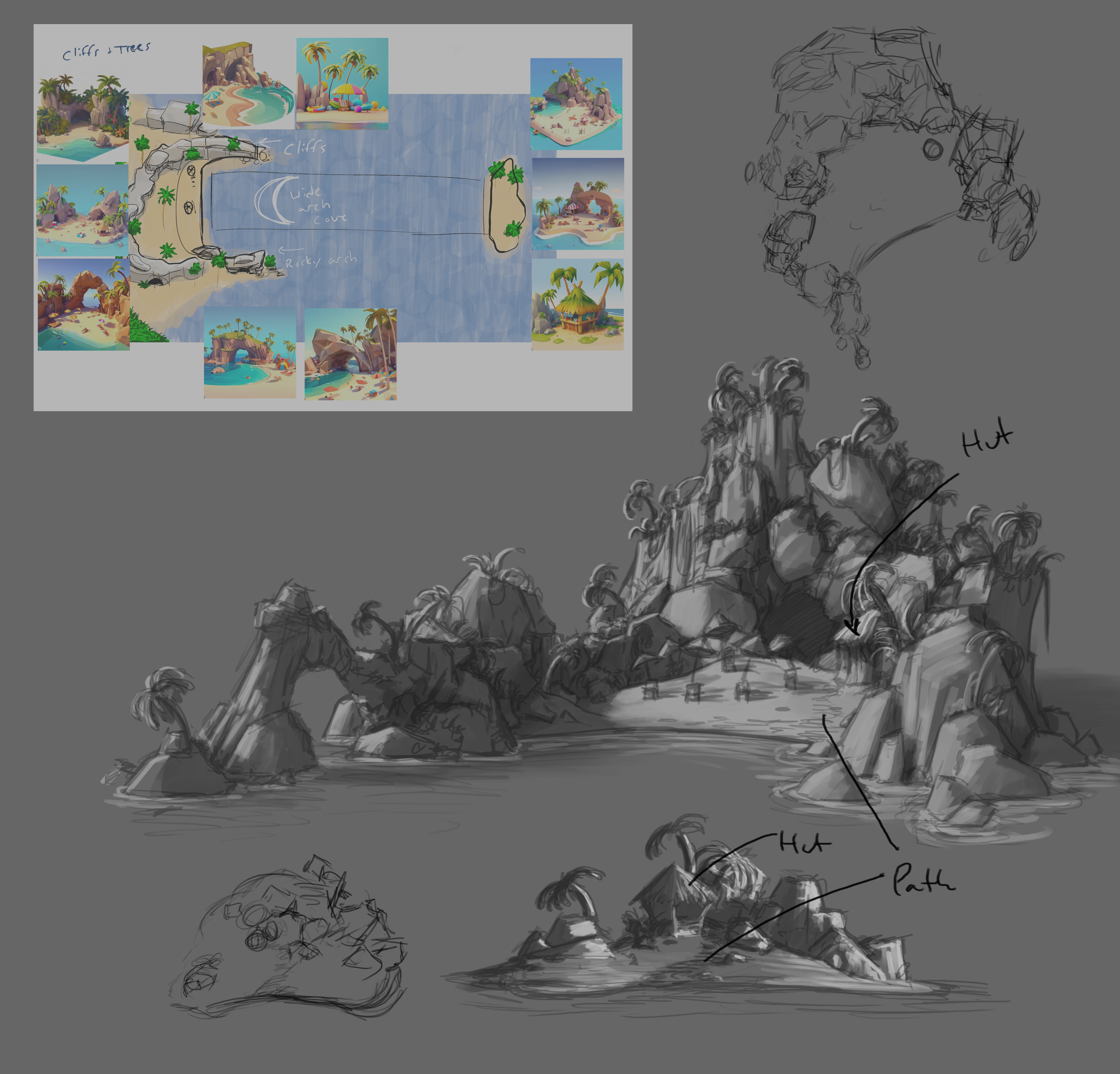 Sketch concept of the main island the players leave from.