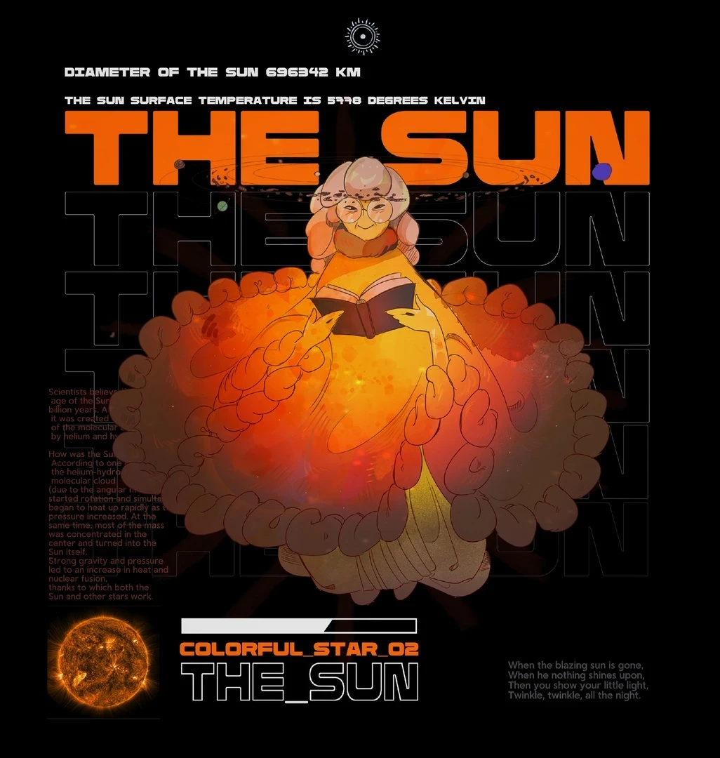 Supplementary materials: Sun poster