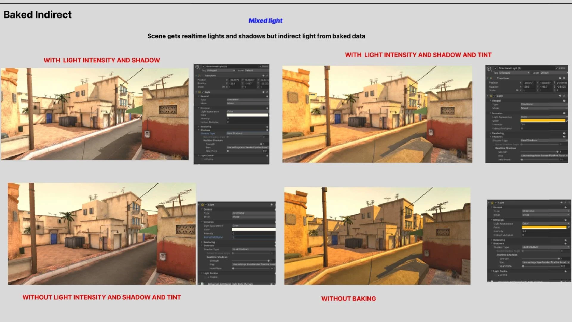 ArtStation - Lighting Optimization Techniques