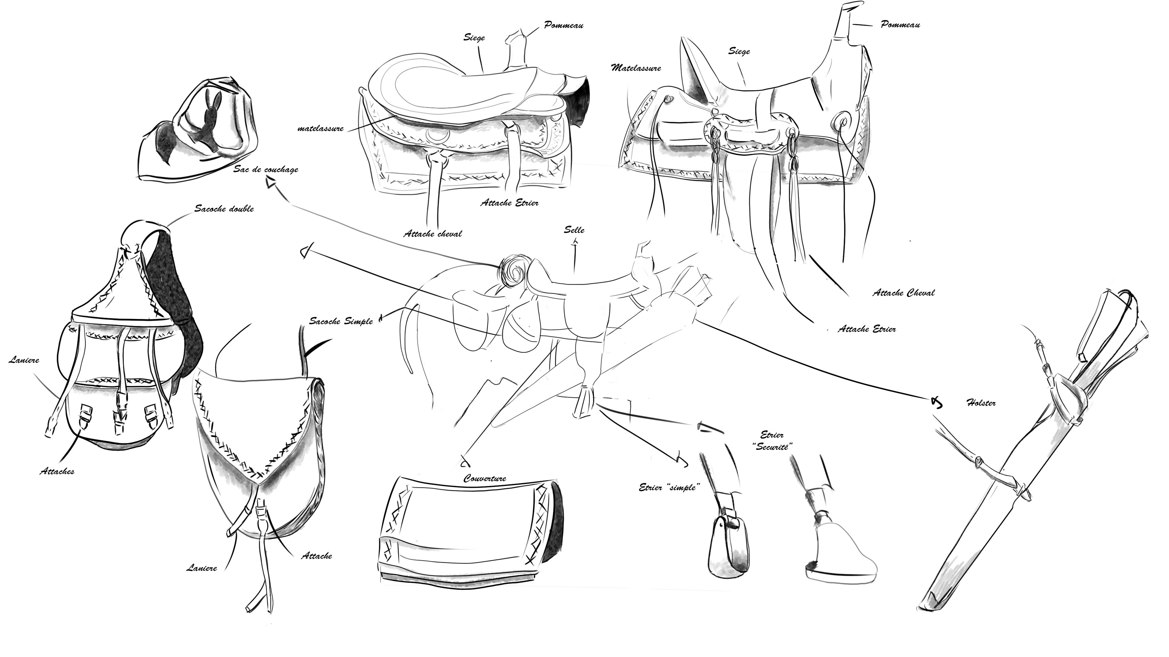 Pre design made for horse props modeling 