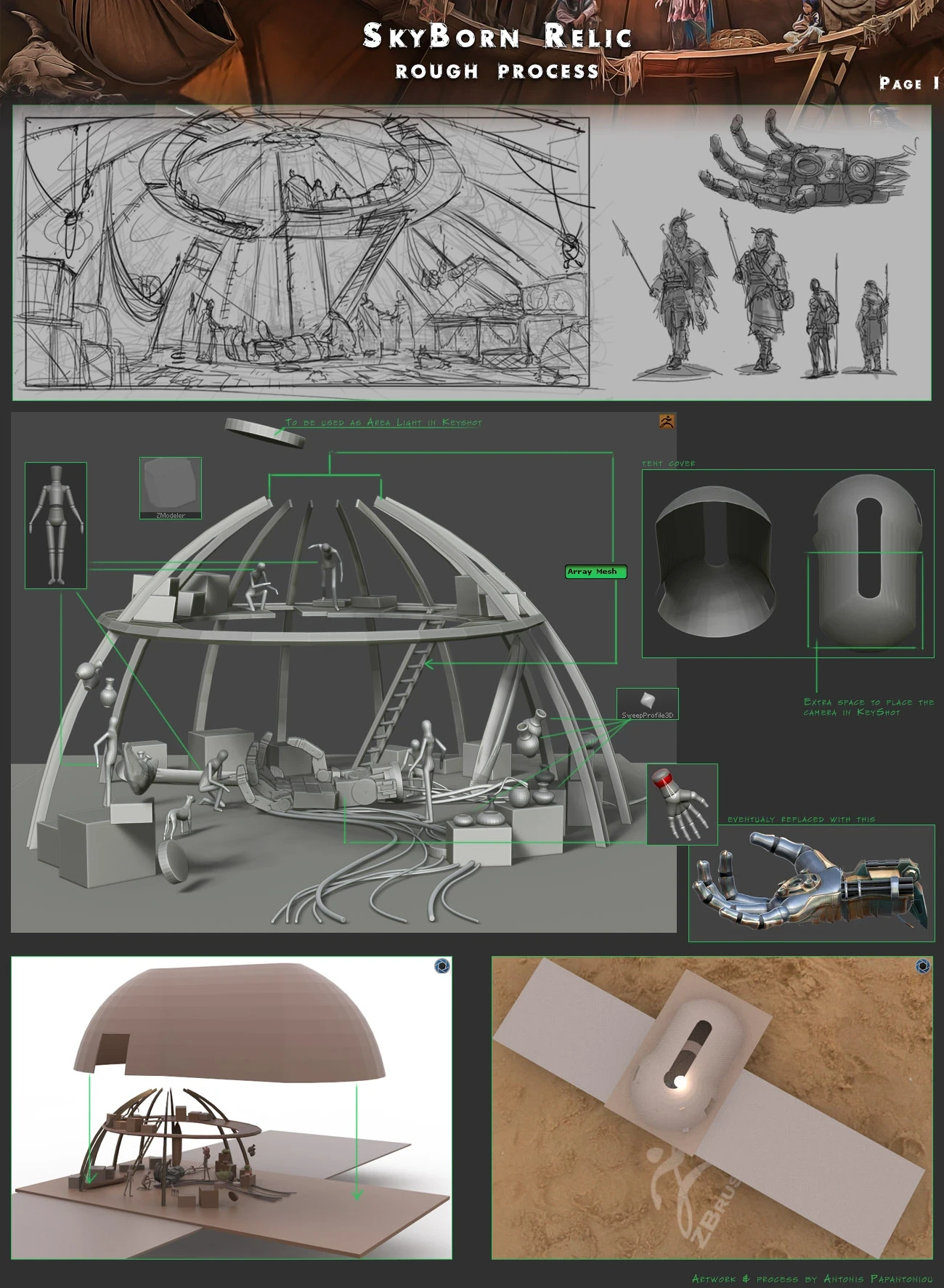 Relic Discovery setup