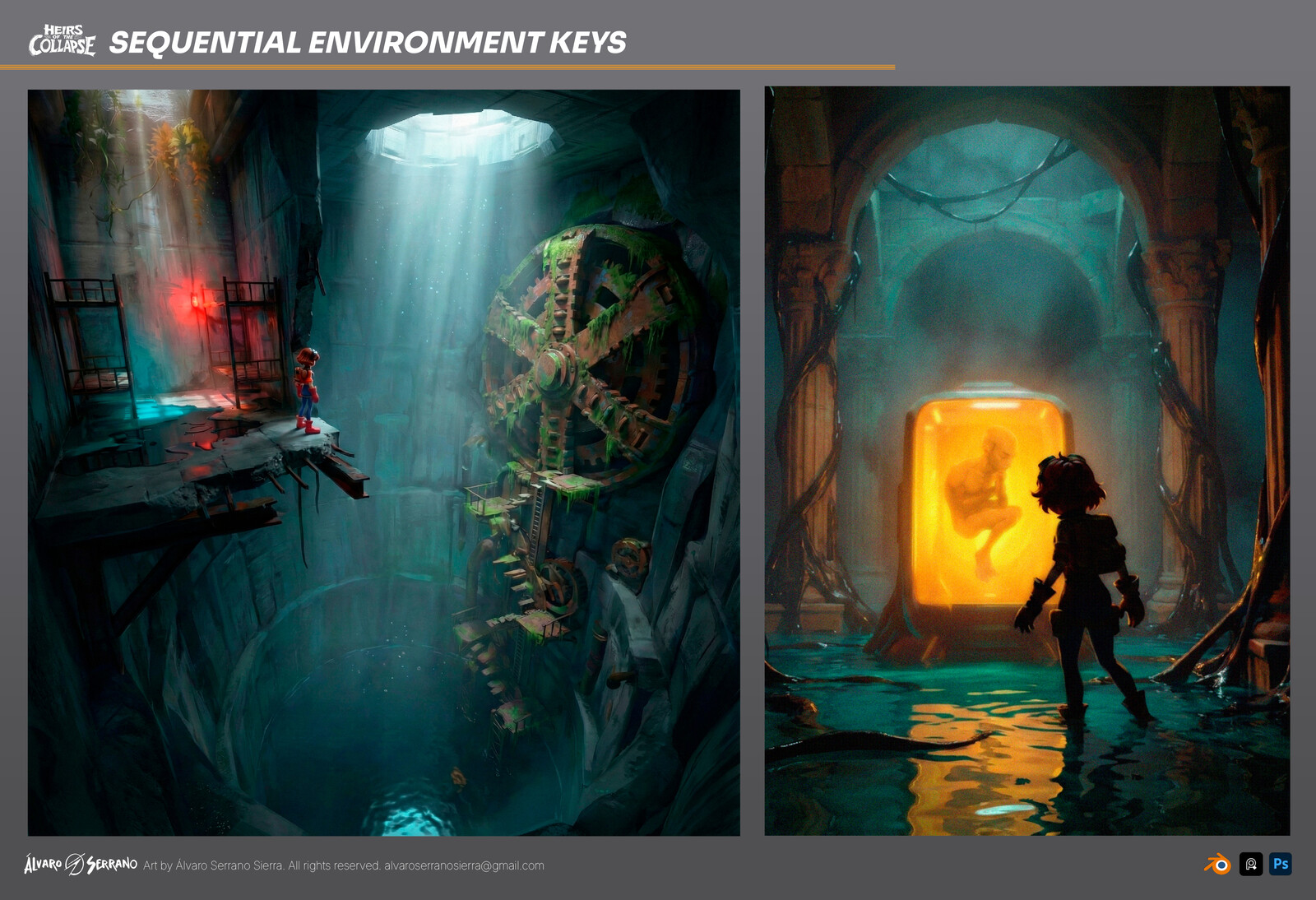 Heirs of the Collapse - Sequential Environment Keys