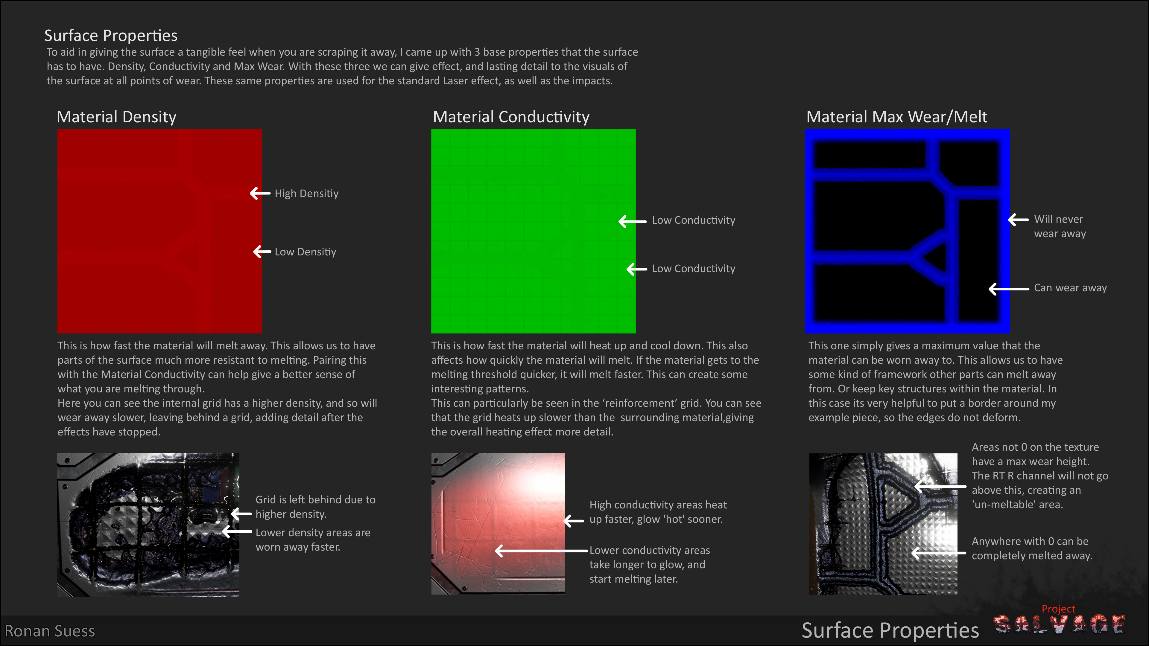 Explanation of how the Compute Shader fills in the Render Texture layers based on another texture as a rule set of maximum depth, how fast the surface heats up, and how quickly the surface is worn away.