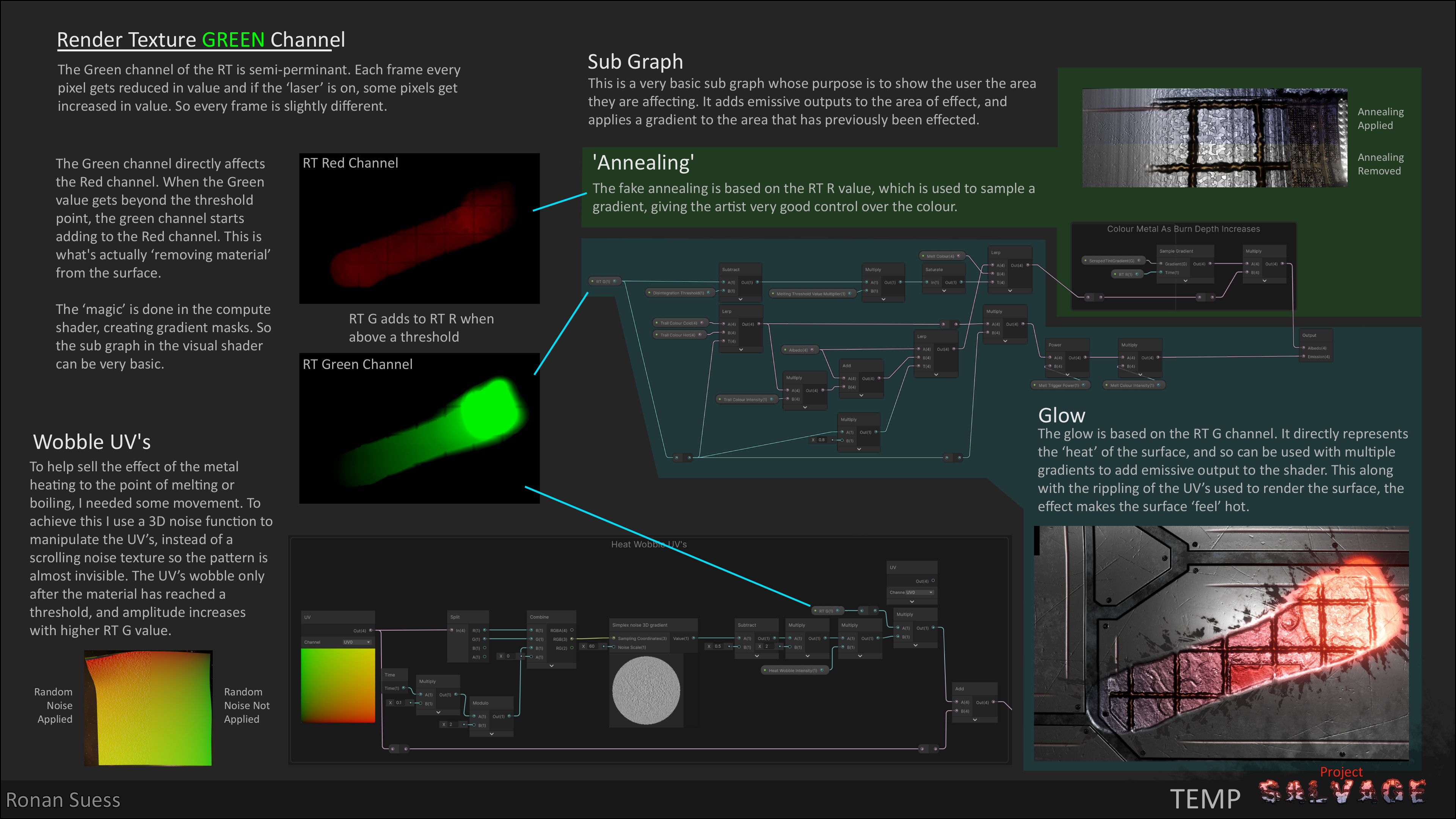 Render Texture Green channel in the visual shader.