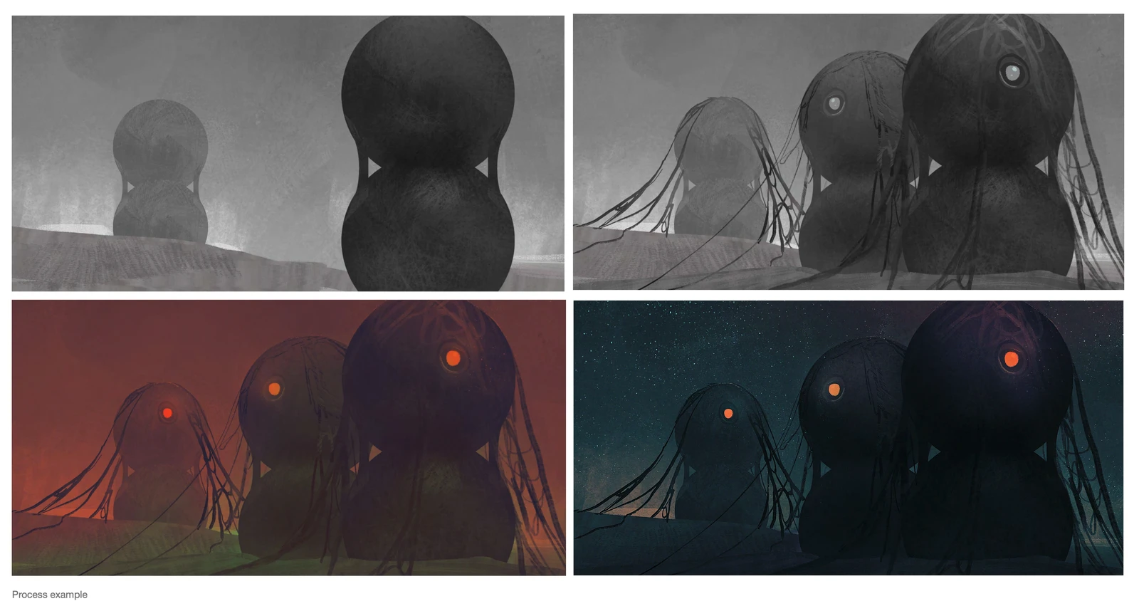 Process example.