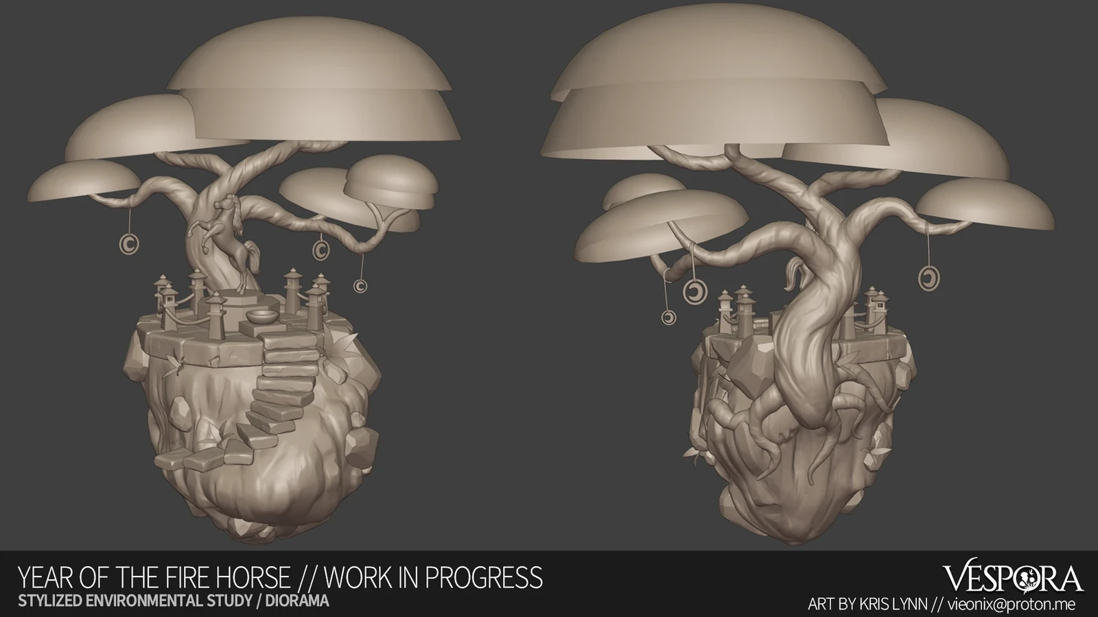 Front and Back views